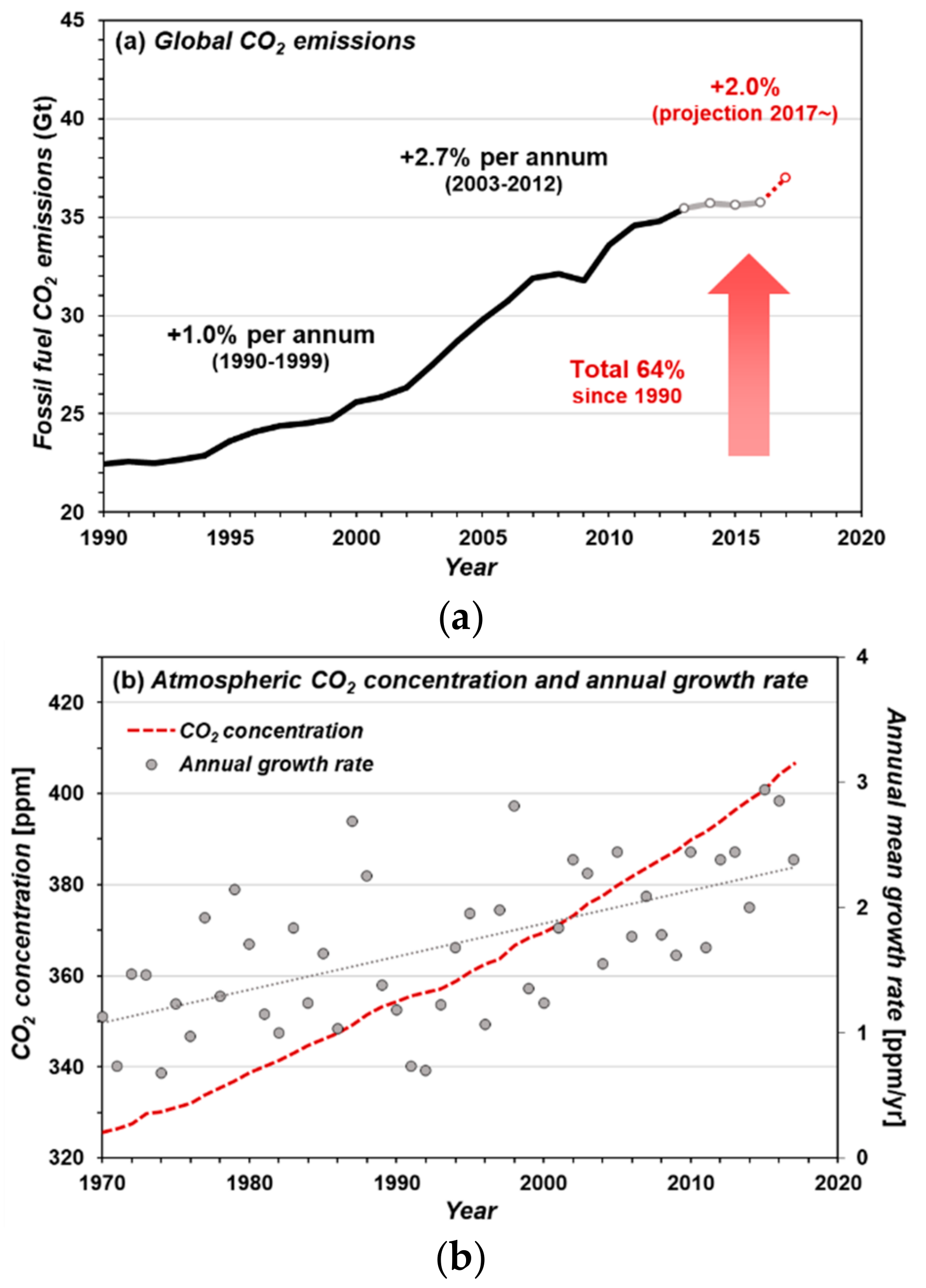 Energies 12 02567 g001