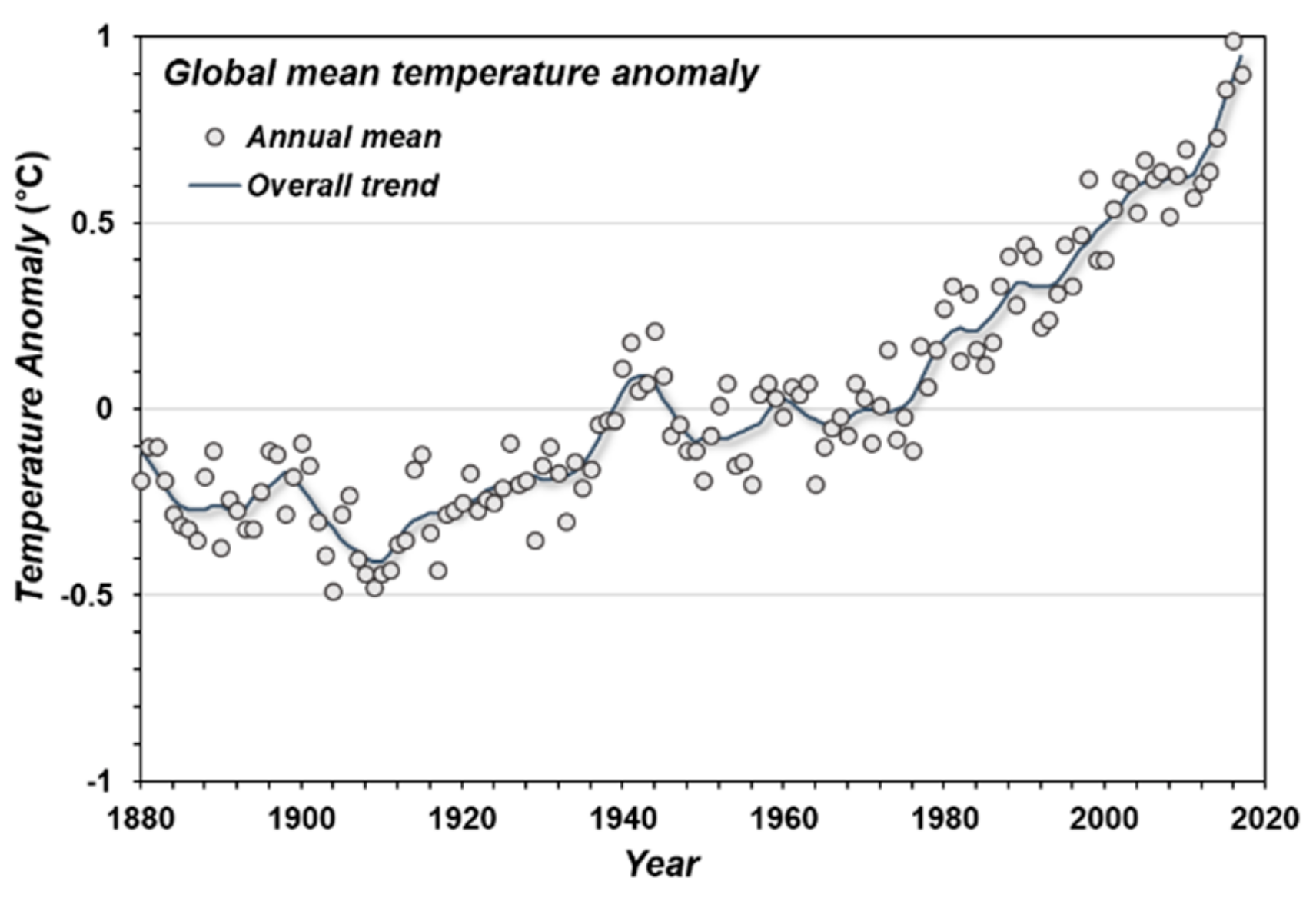 Energies 12 02567 g002