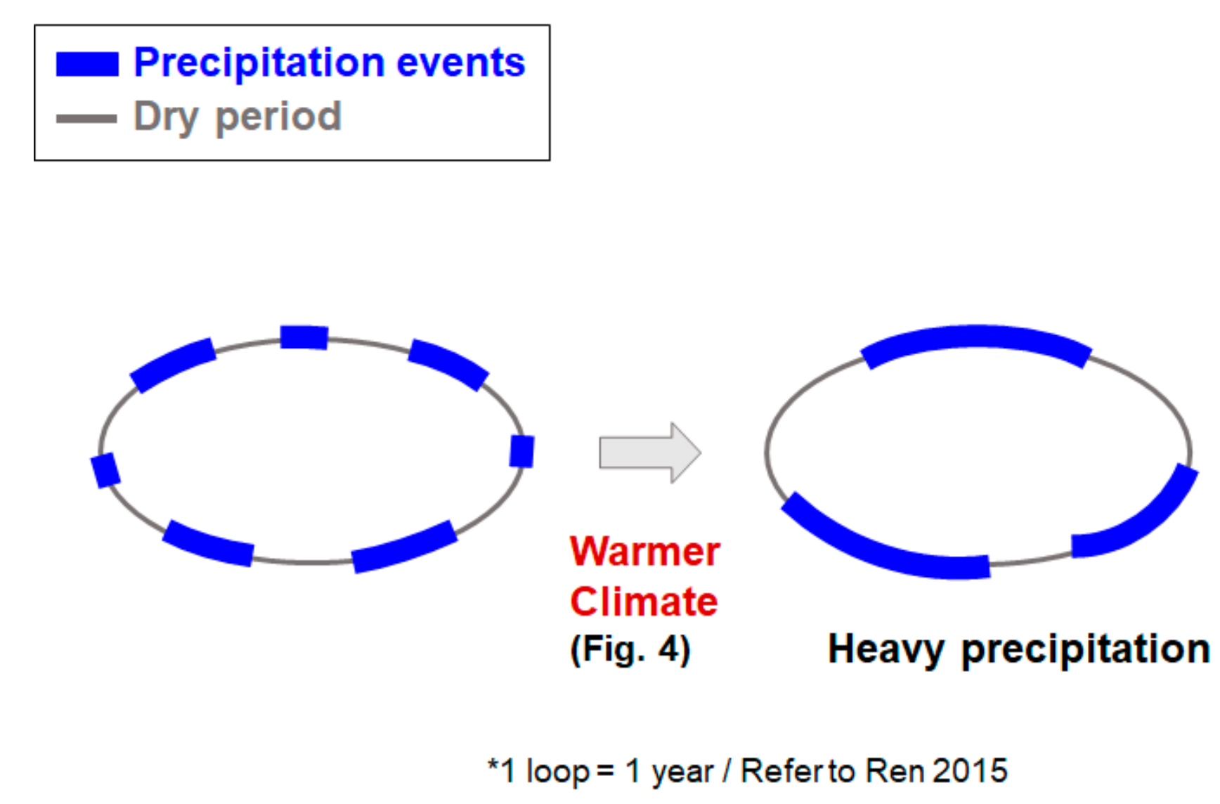 Energies 12 02567 g005