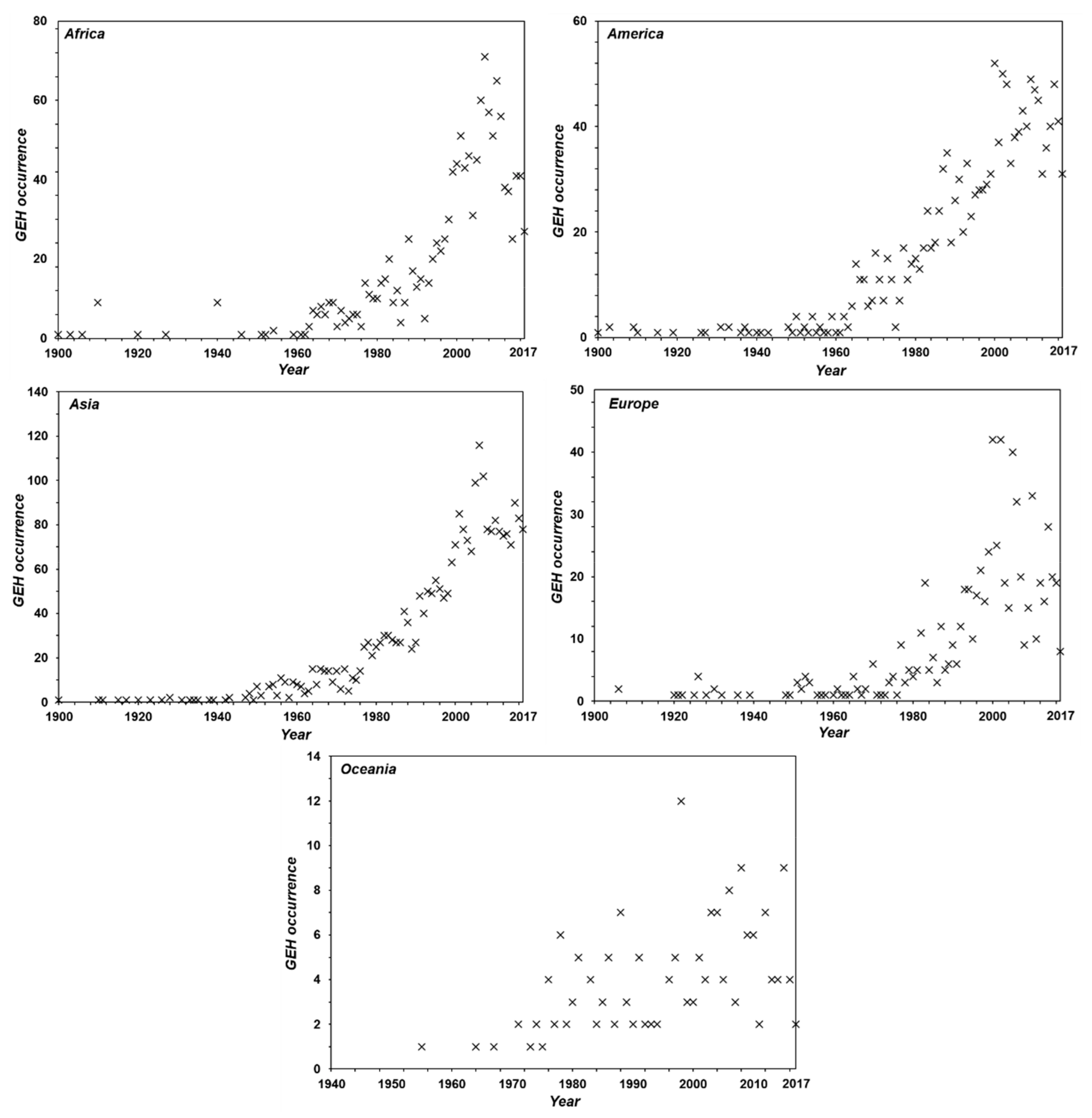 Energies 12 02567 g007