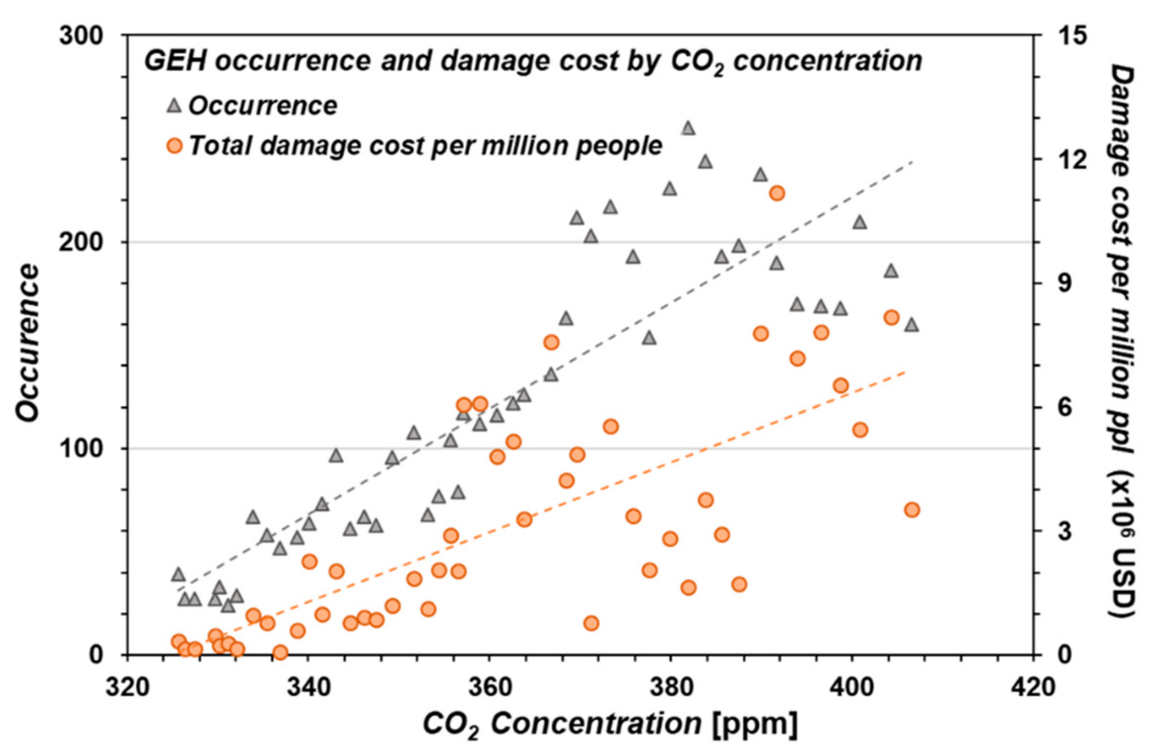 Energies 12 02567 g008