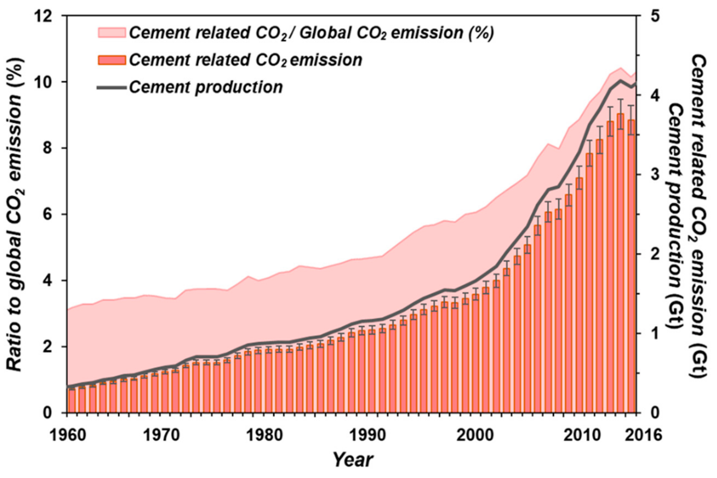 Energies 12 02567 g009