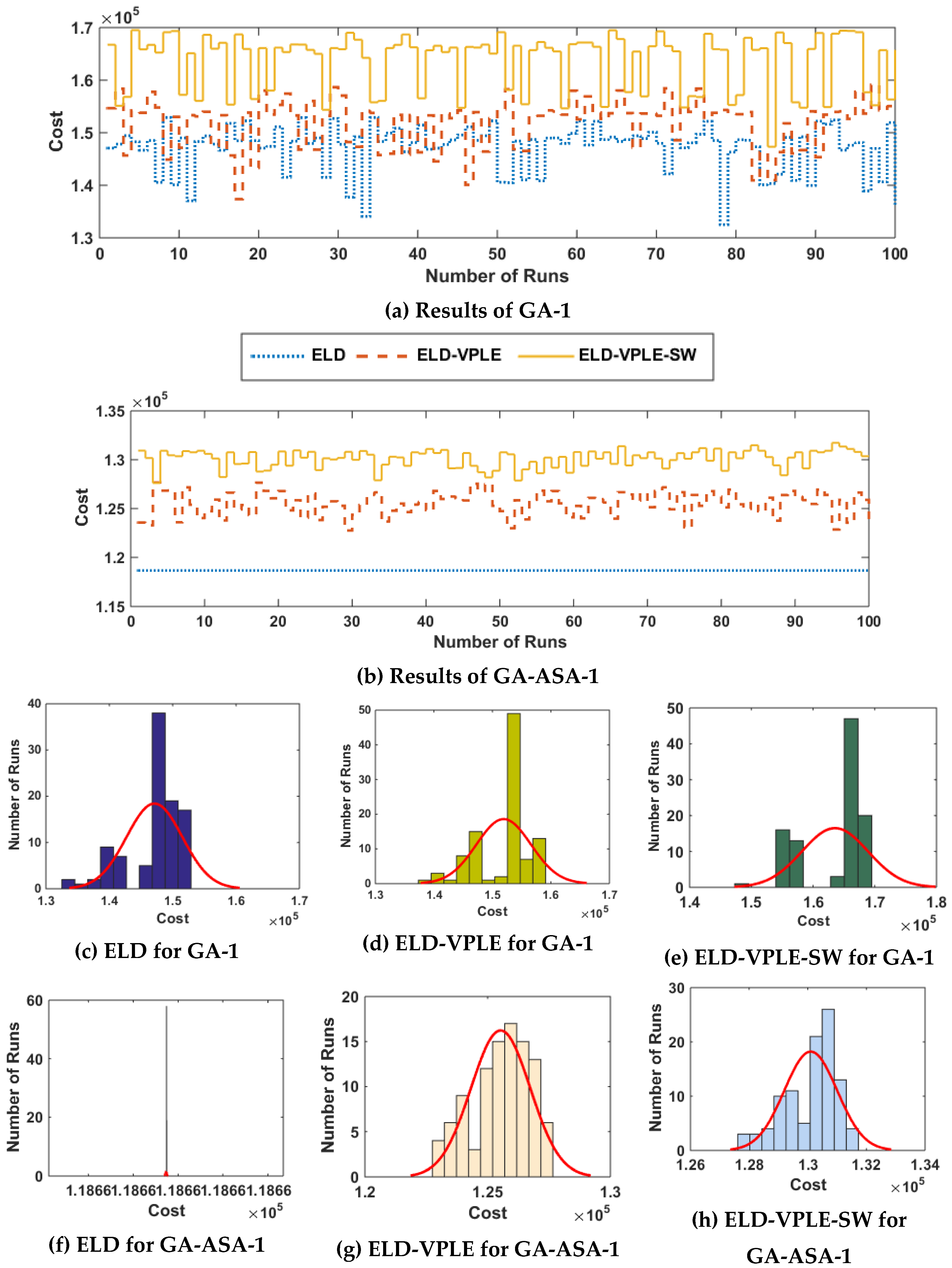 Energies 12 02568 g003