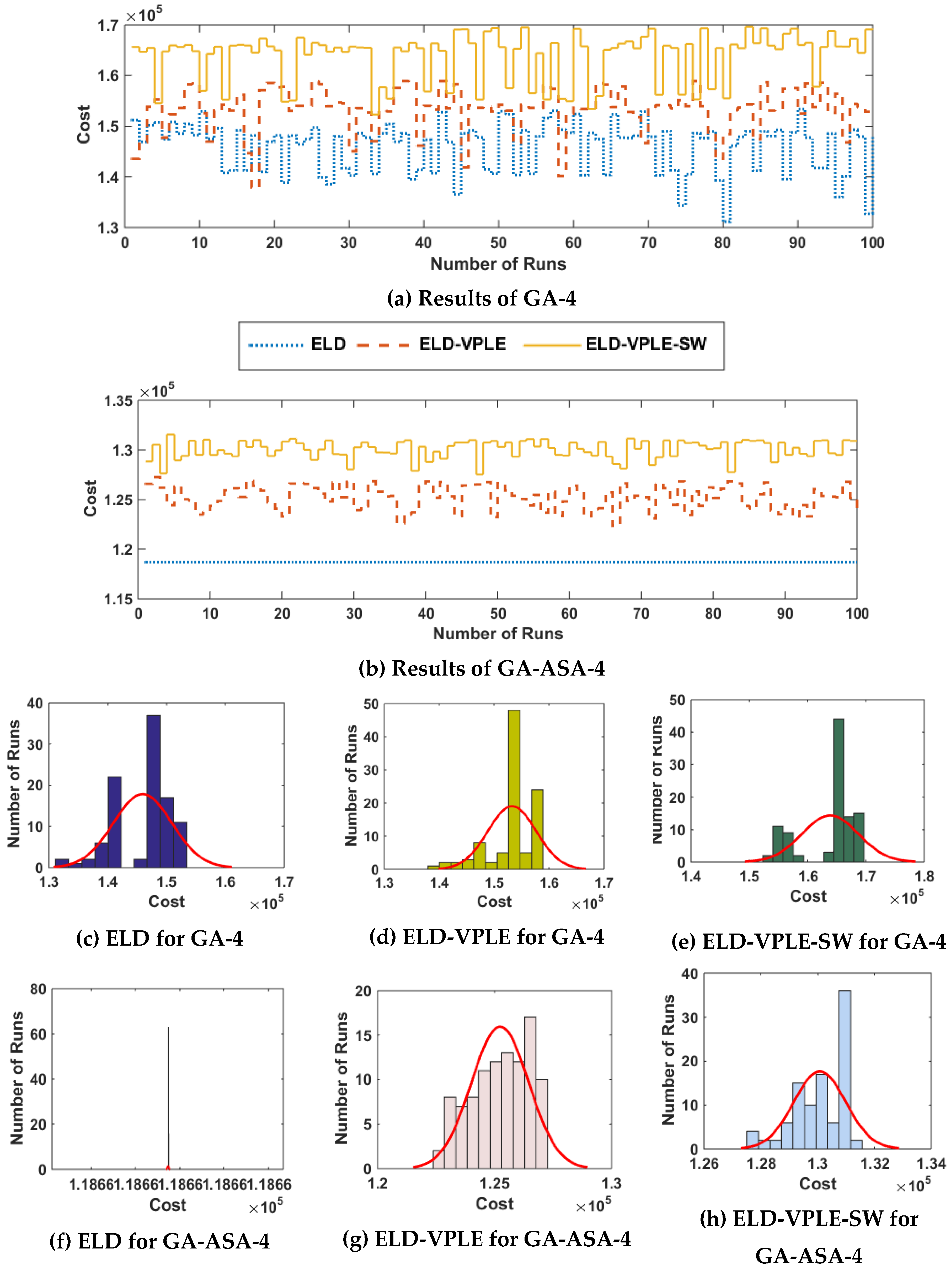 Energies 12 02568 g004