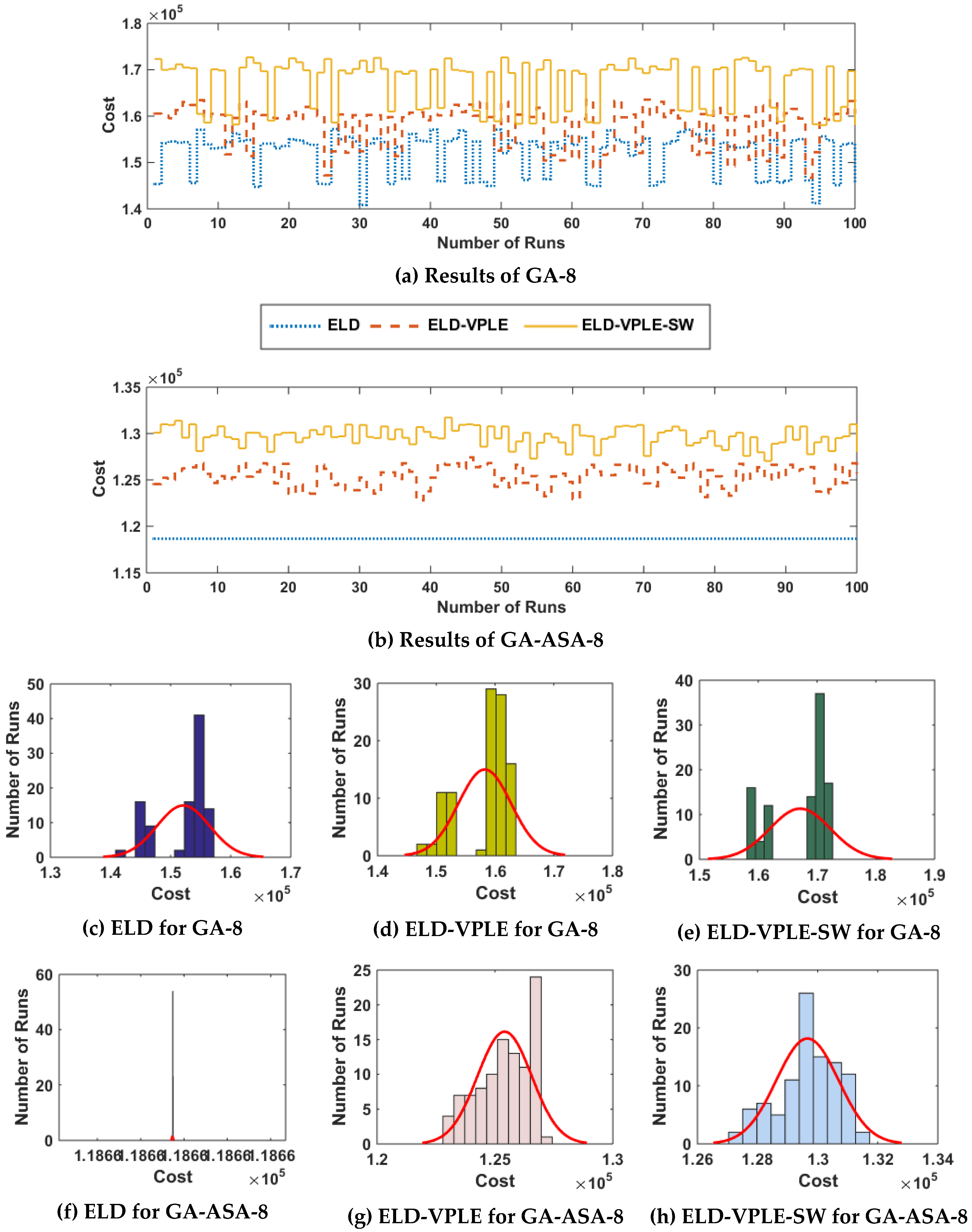 Energies 12 02568 g005