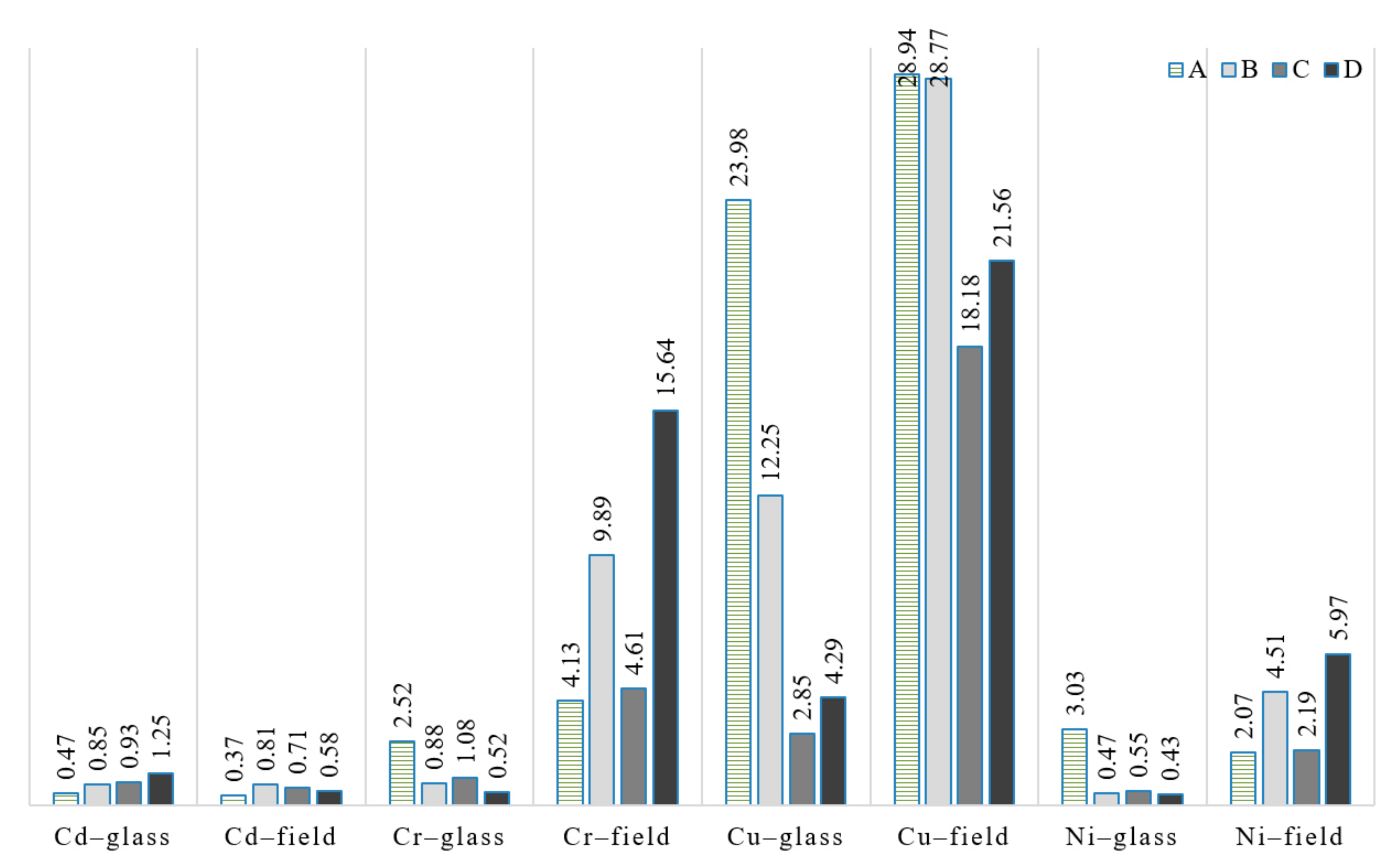 Energies 12 02569 g007