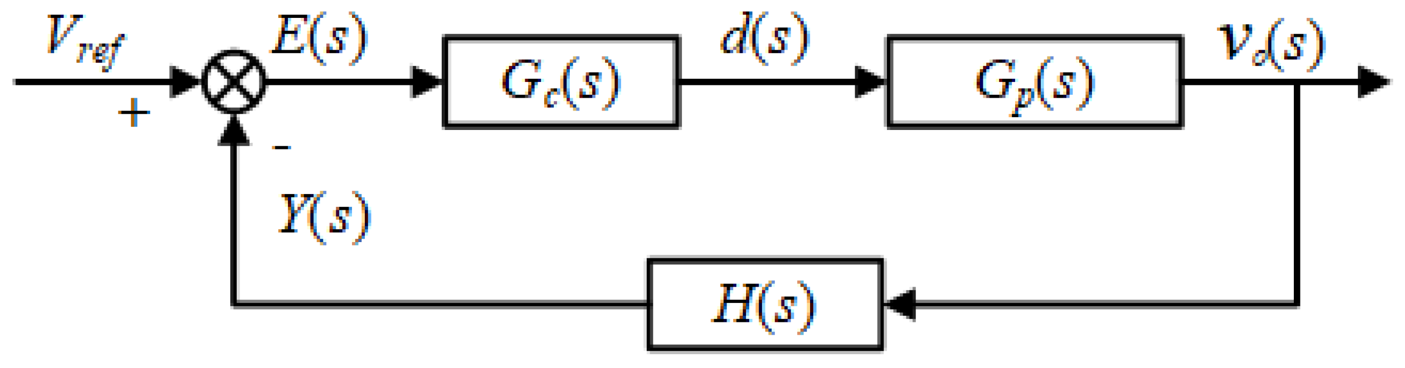 Energies 12 02570 g010