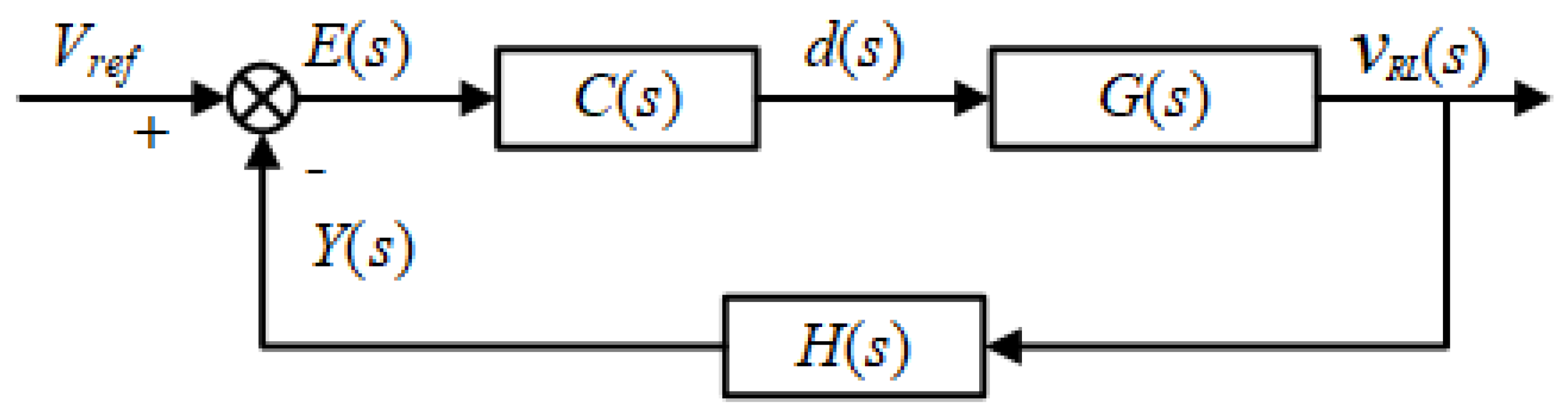 Energies 12 02570 g012