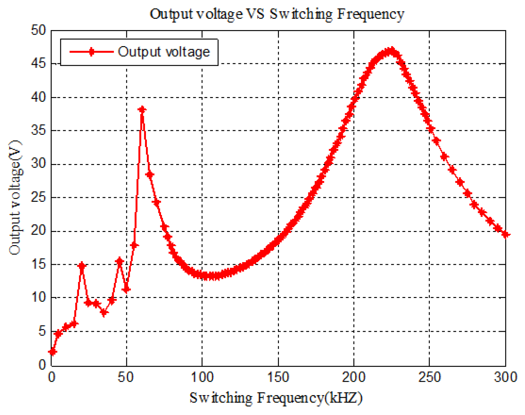 Energies 12 02570 g014