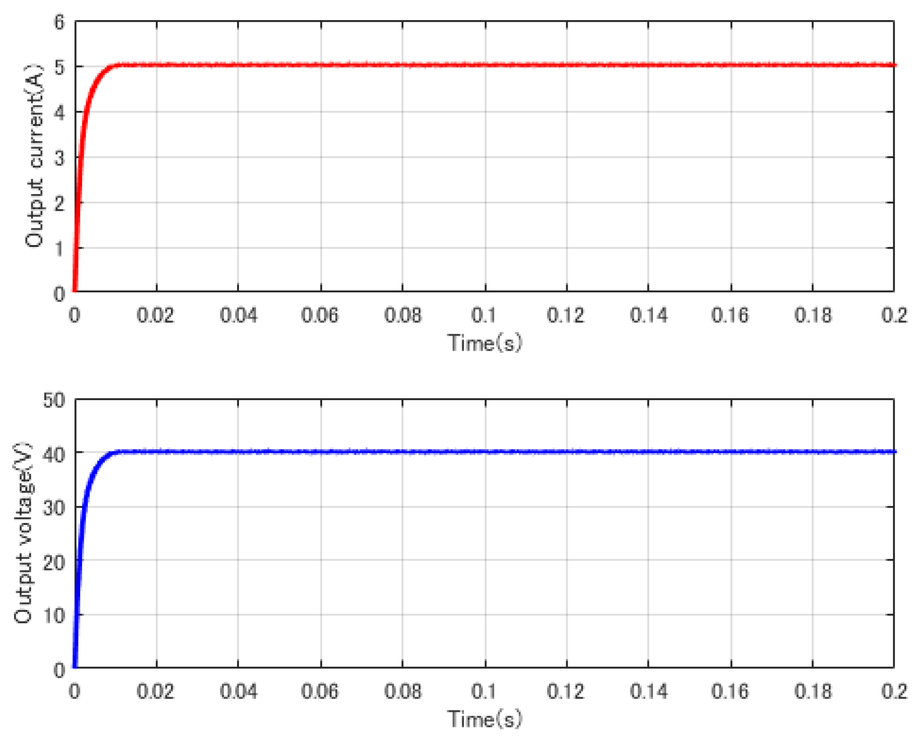 Energies 12 02570 g015