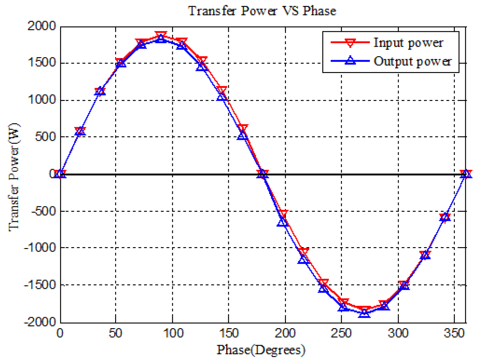 Energies 12 02570 g016