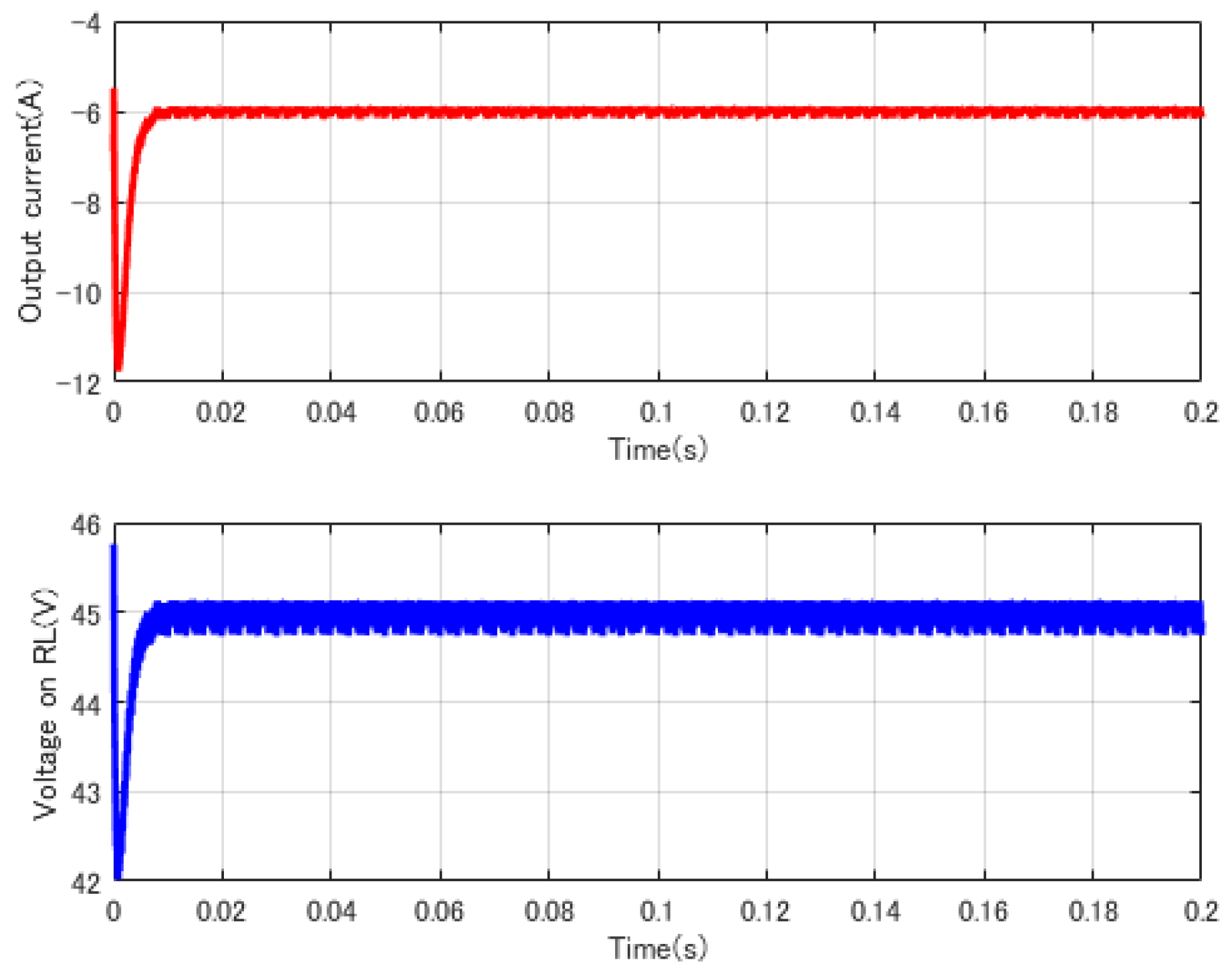 Energies 12 02570 g018