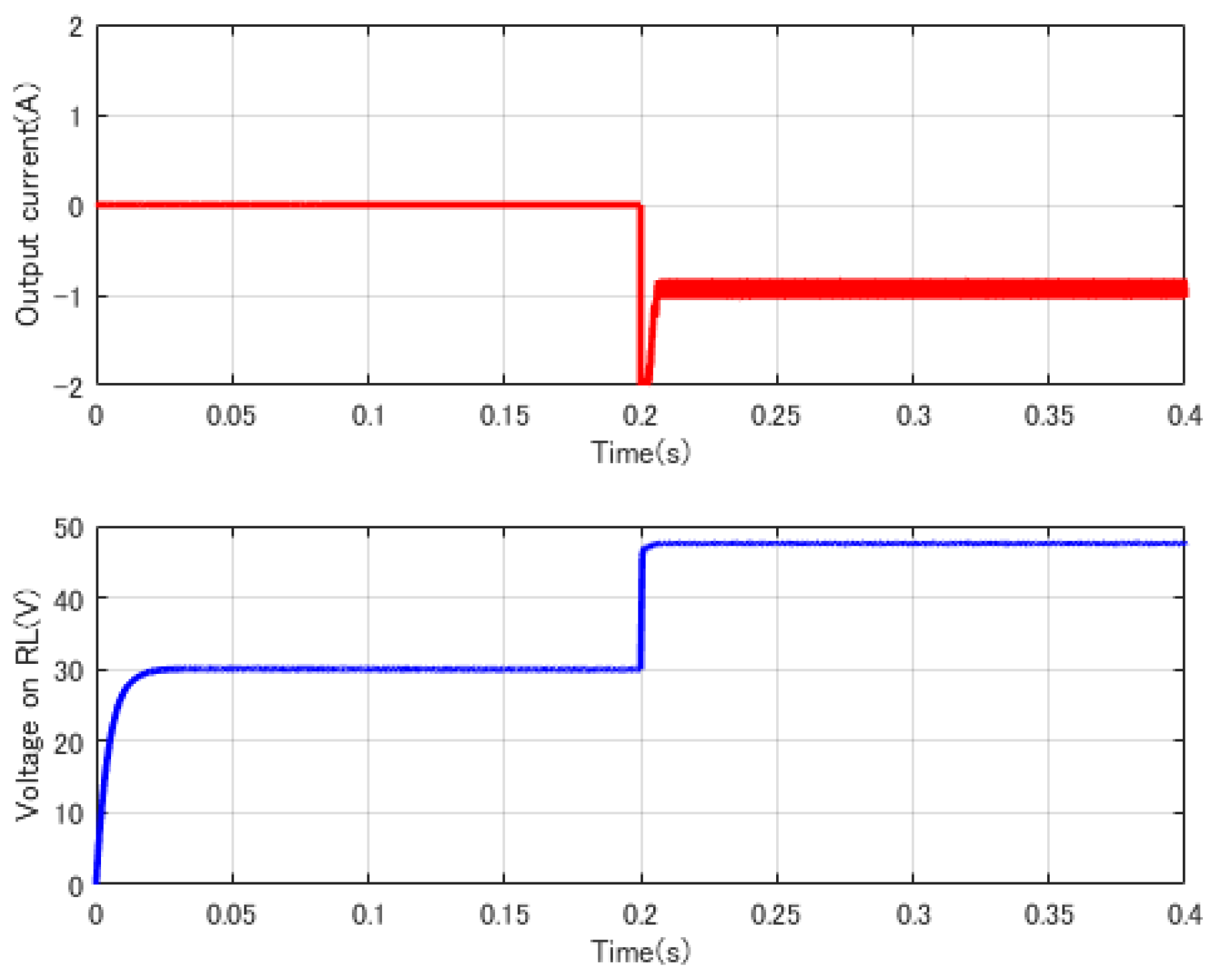 Energies 12 02570 g019