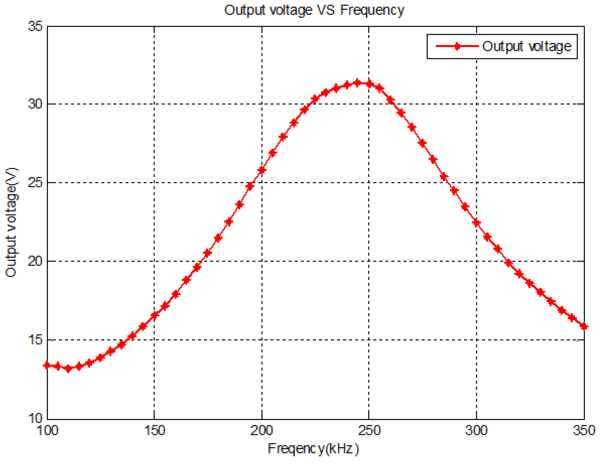 Energies 12 02570 g021