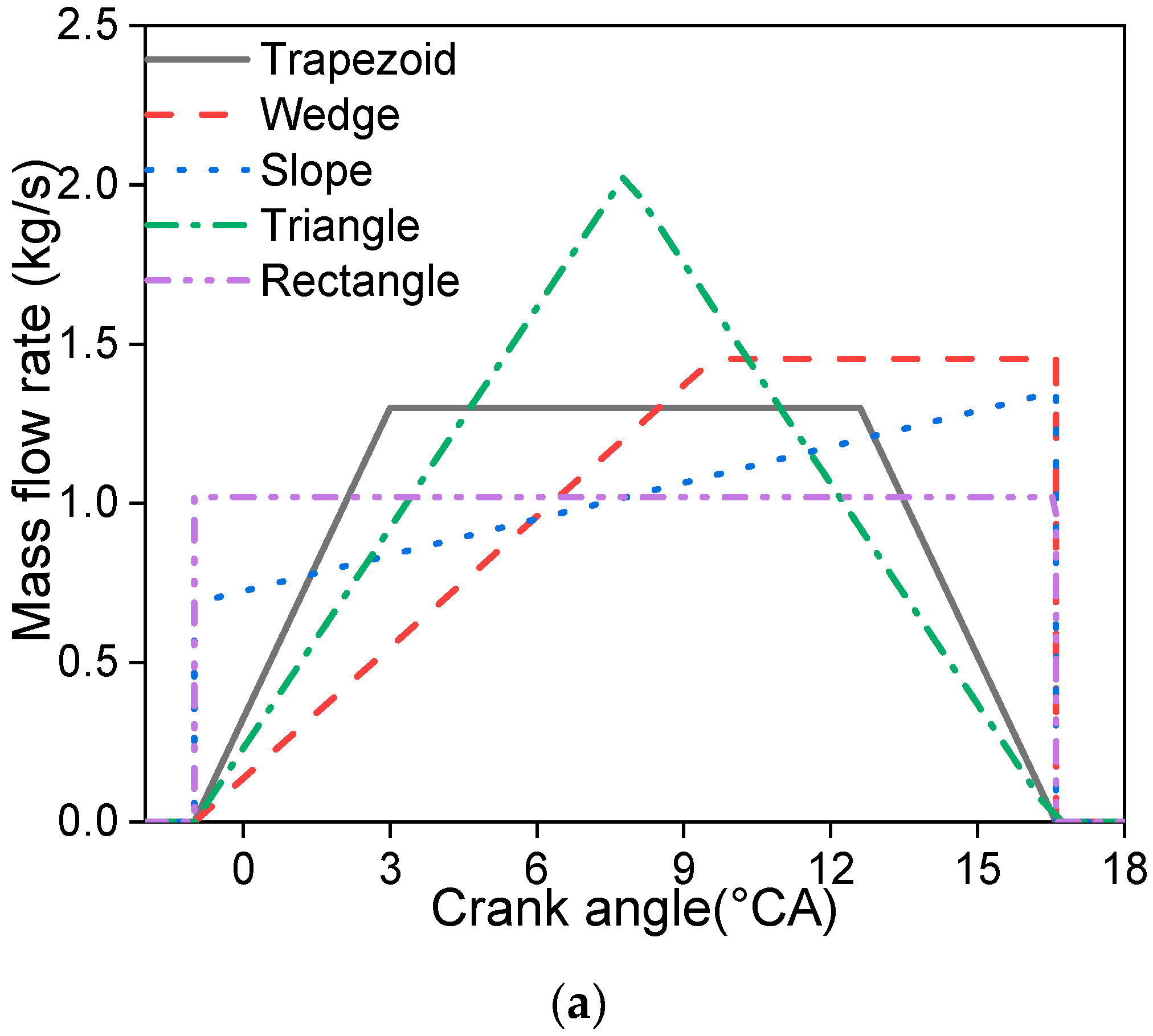 Energies 12 02571 g003a