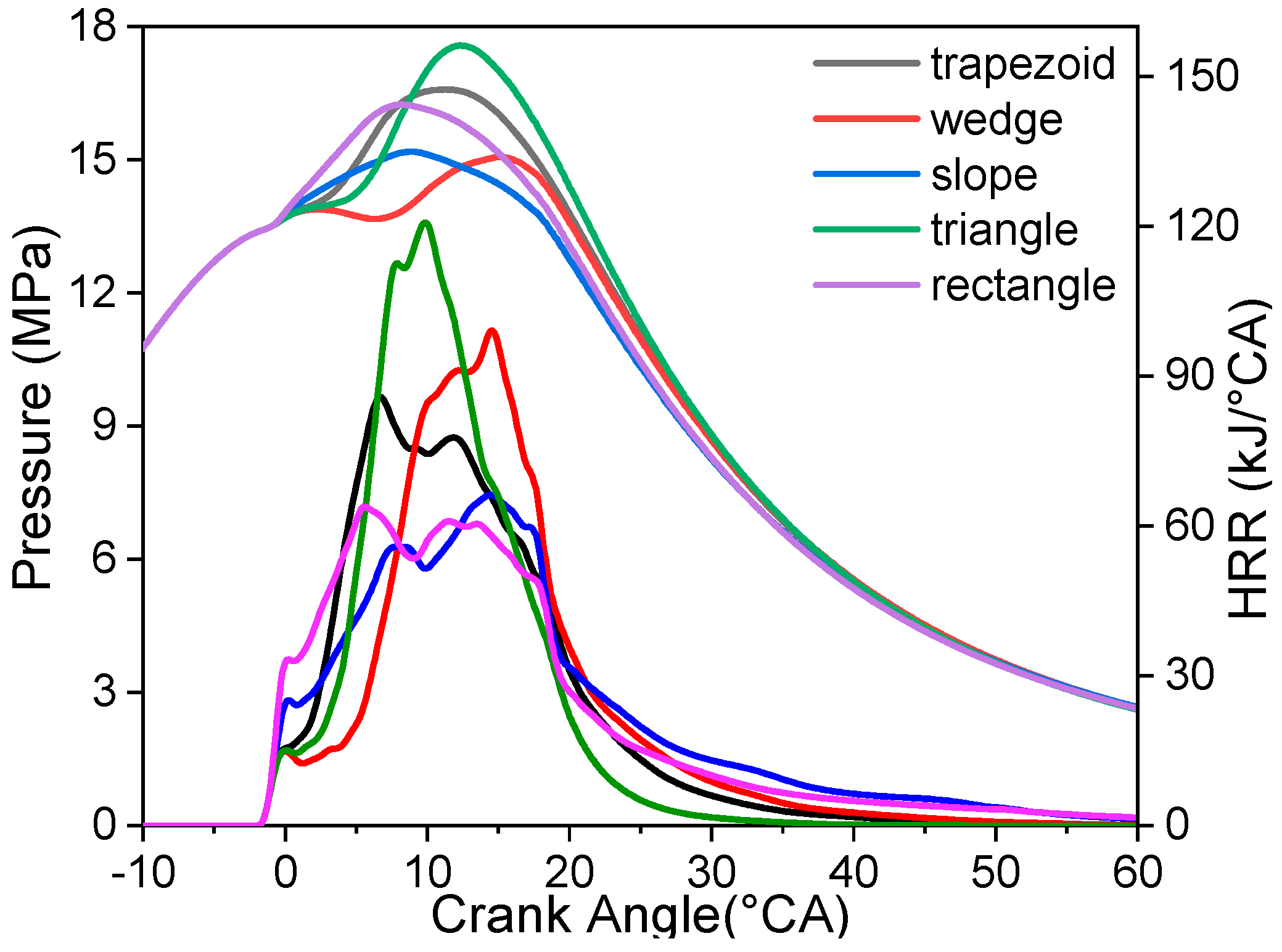 Energies 12 02571 g004