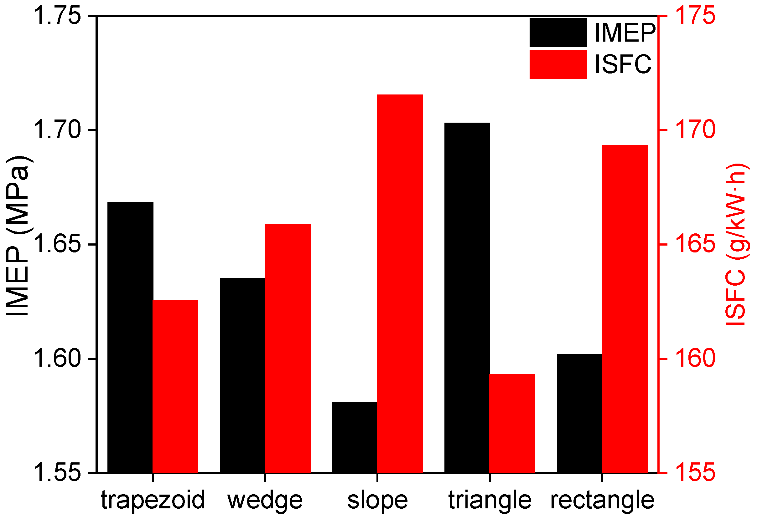Energies 12 02571 g006
