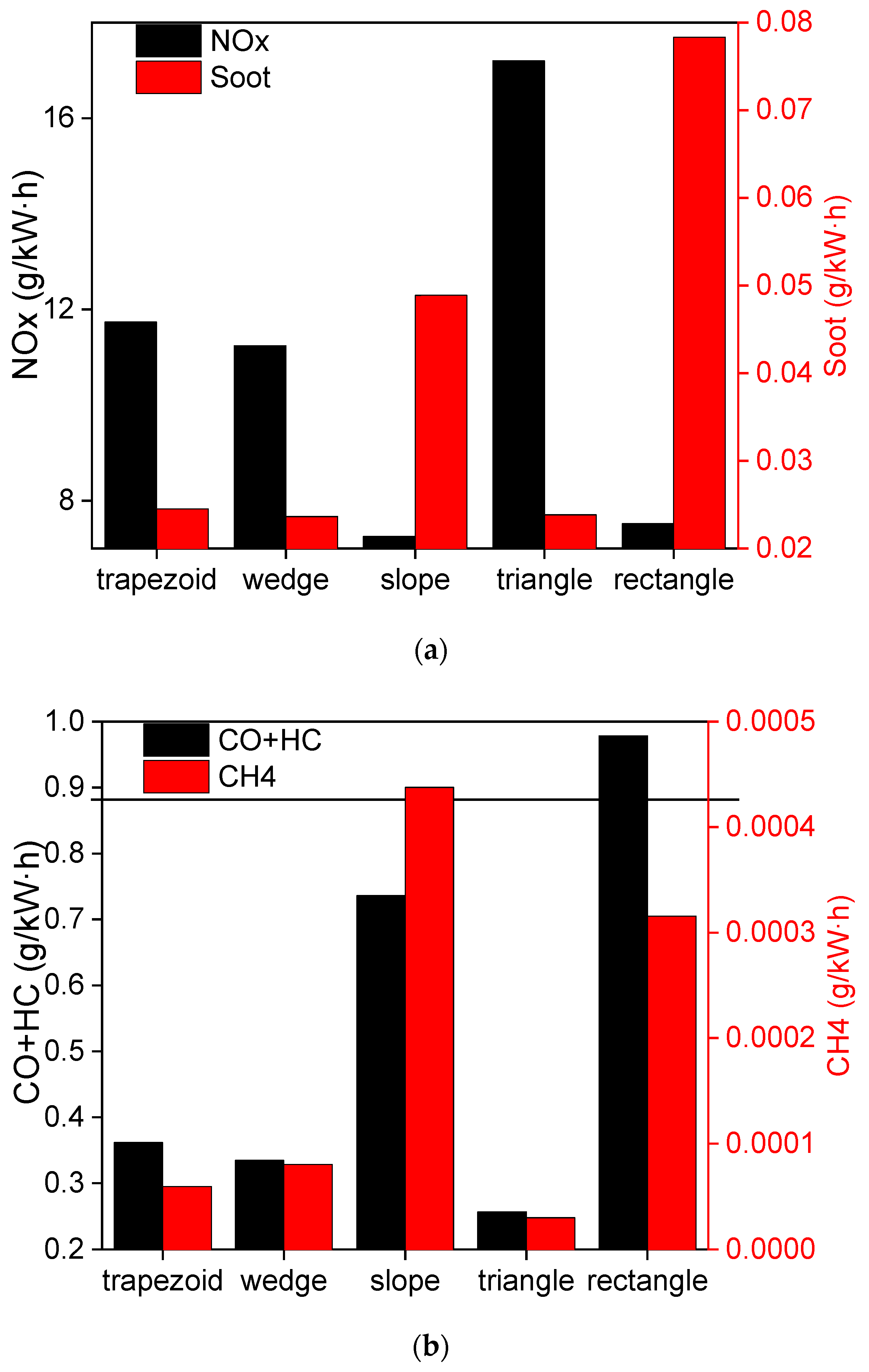 Energies 12 02571 g007
