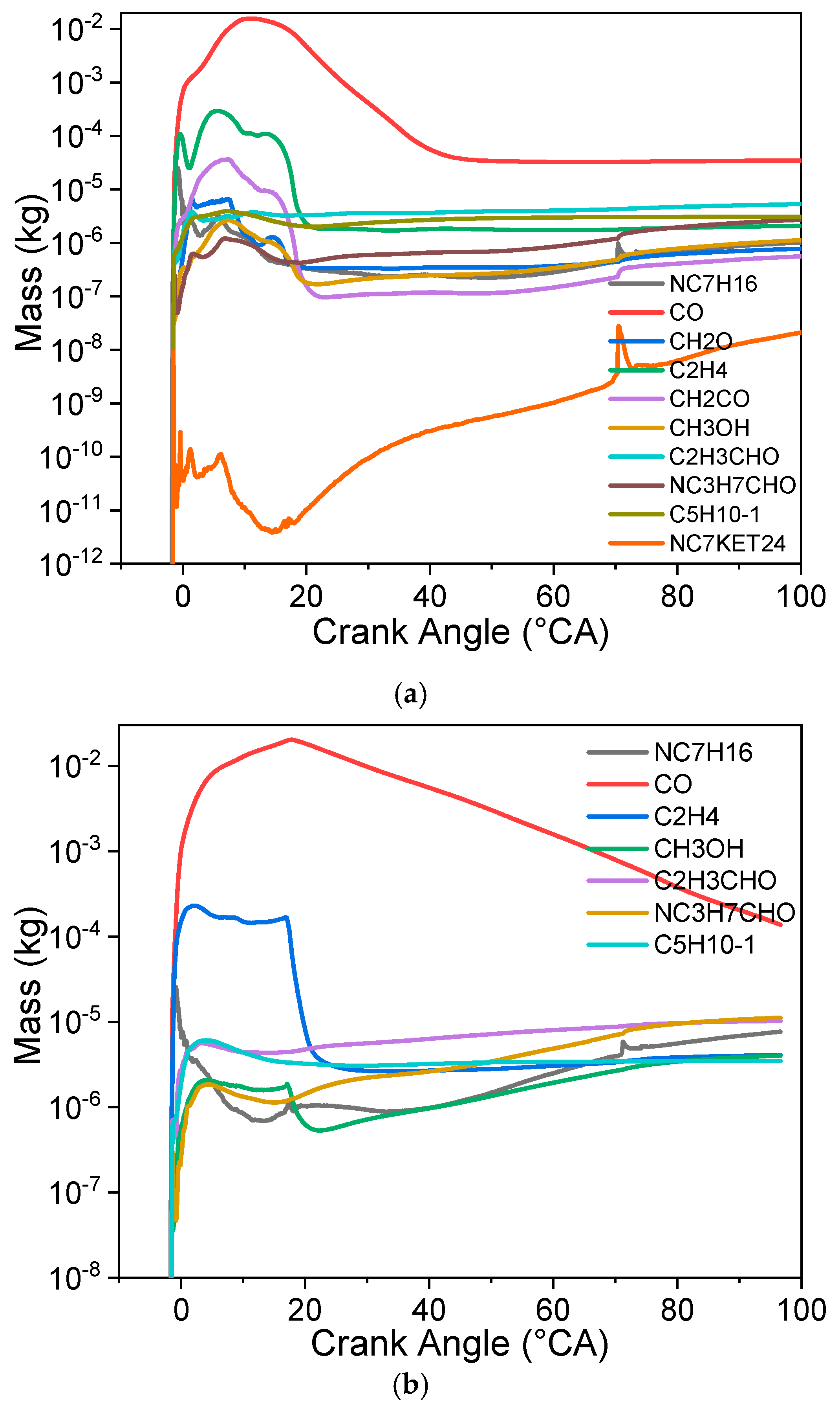 Energies 12 02571 g008