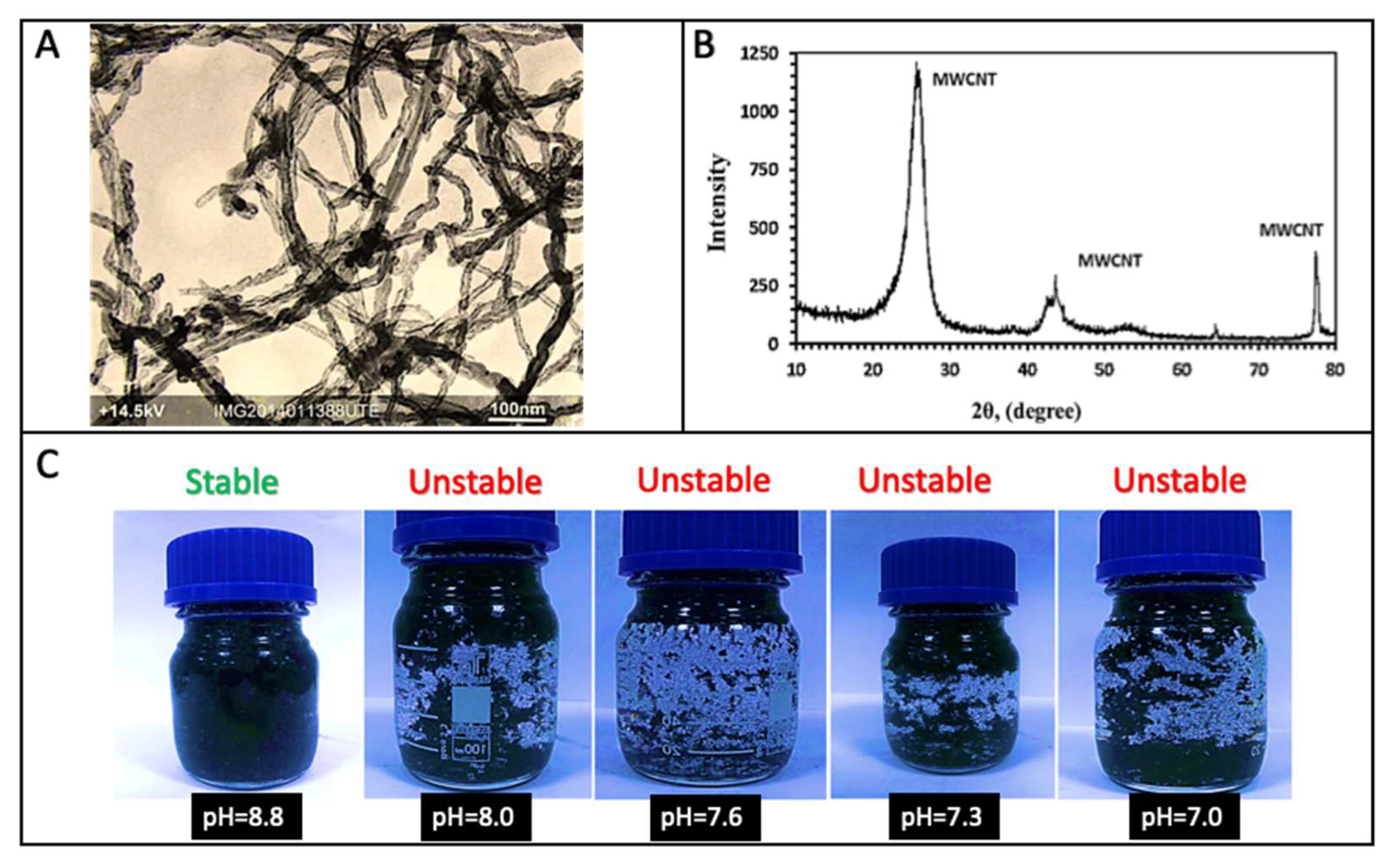 Energies 12 02572 g002