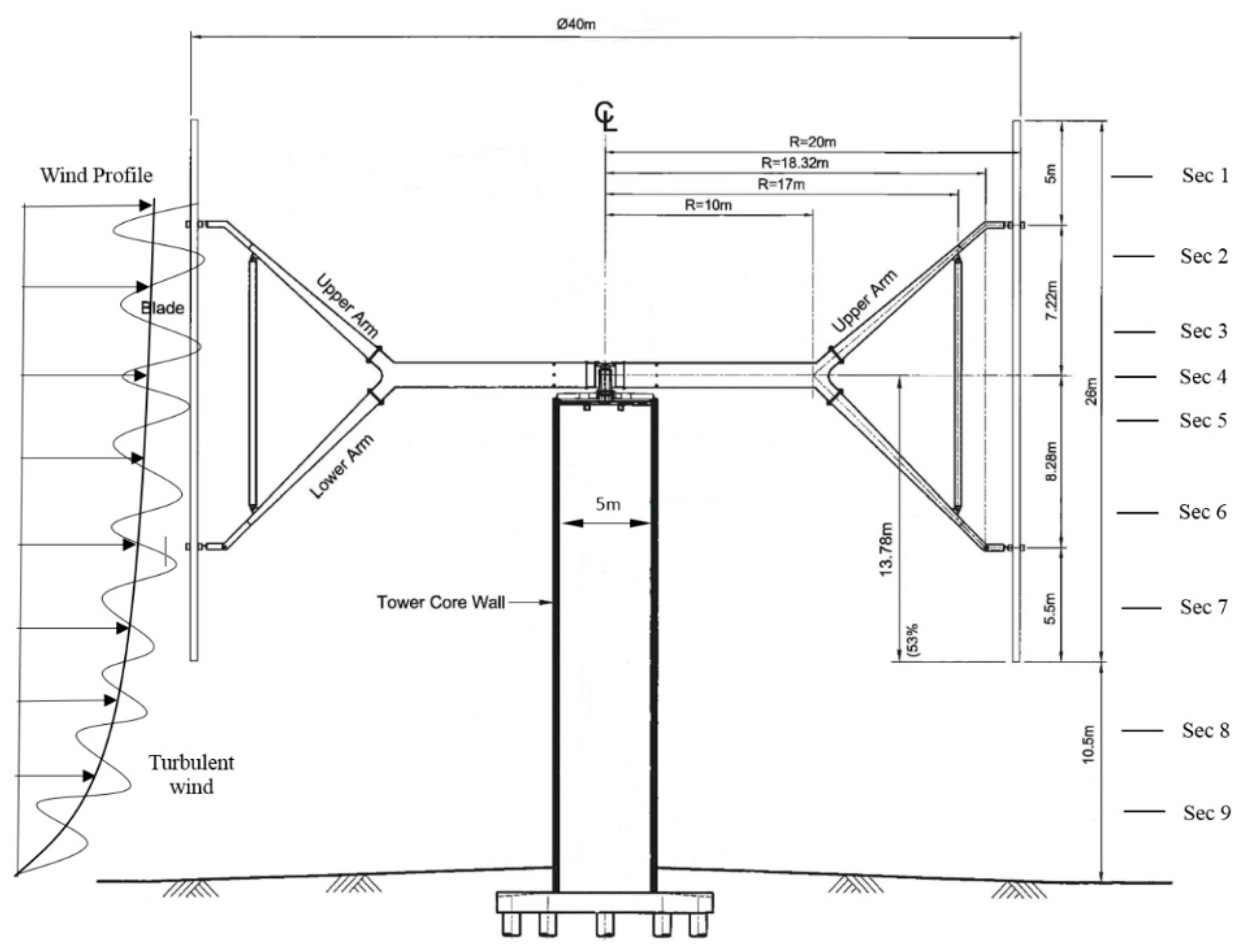 Energies 12 02573 g002