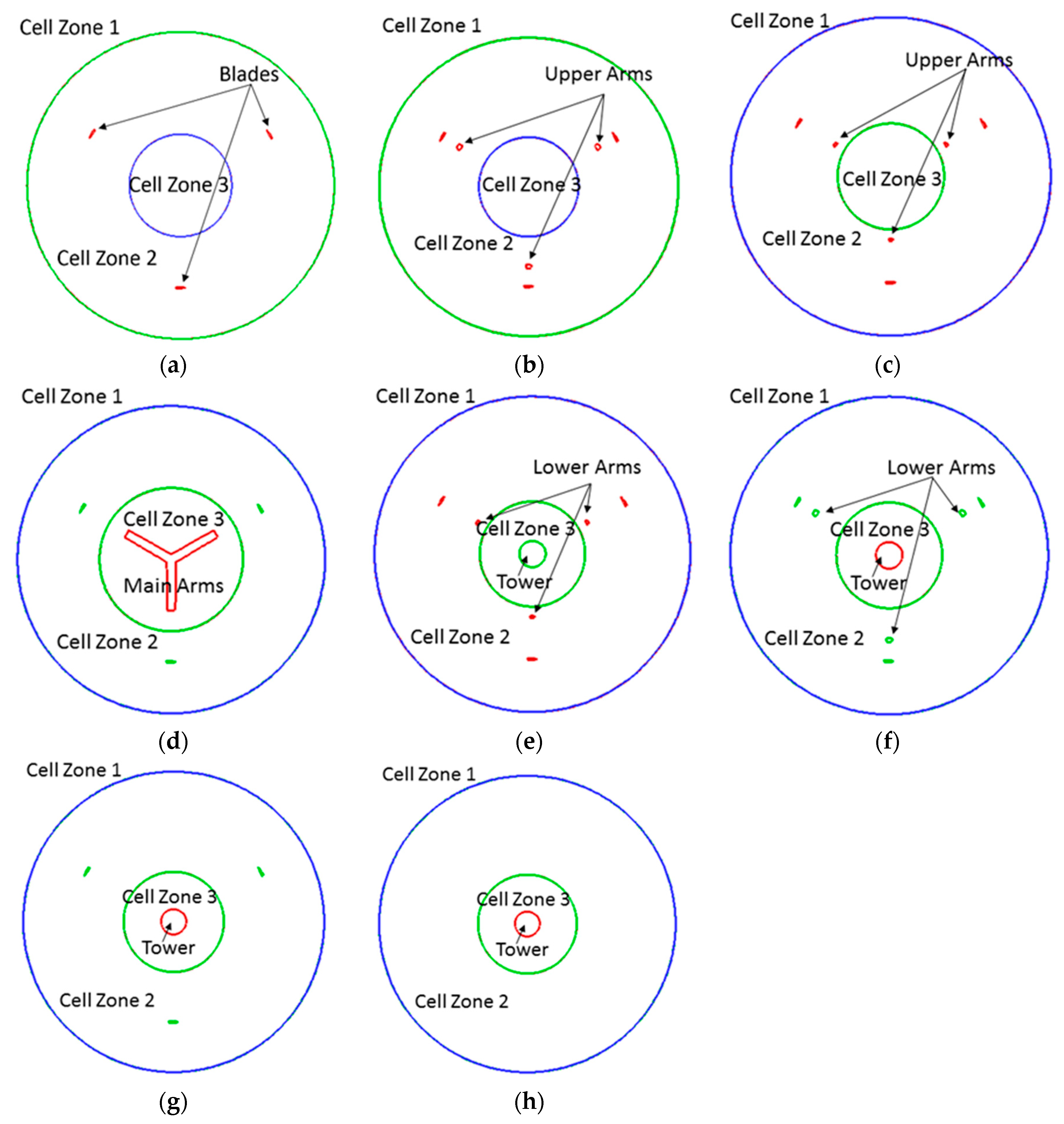 Energies 12 02573 g003