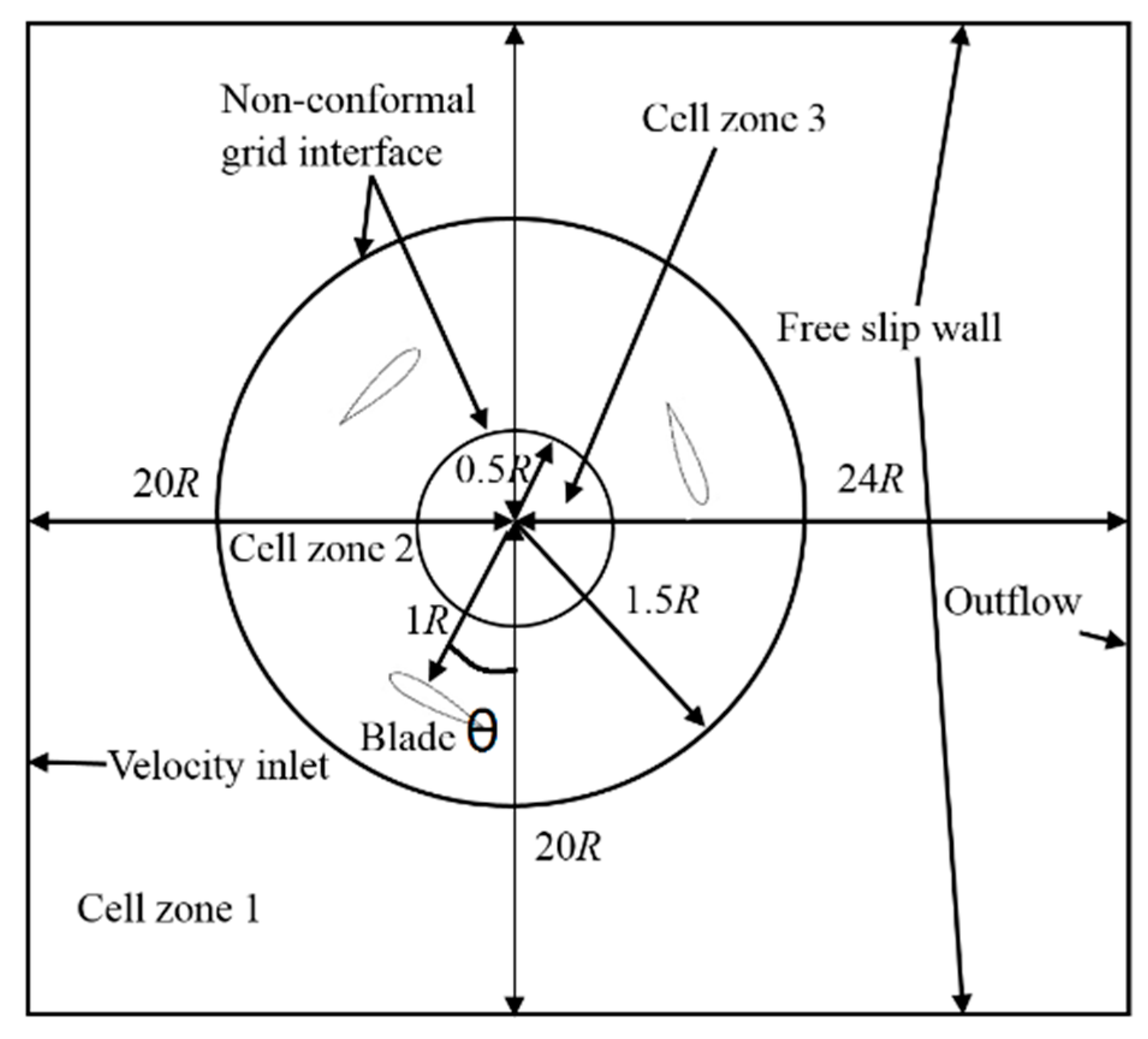 Energies 12 02573 g004