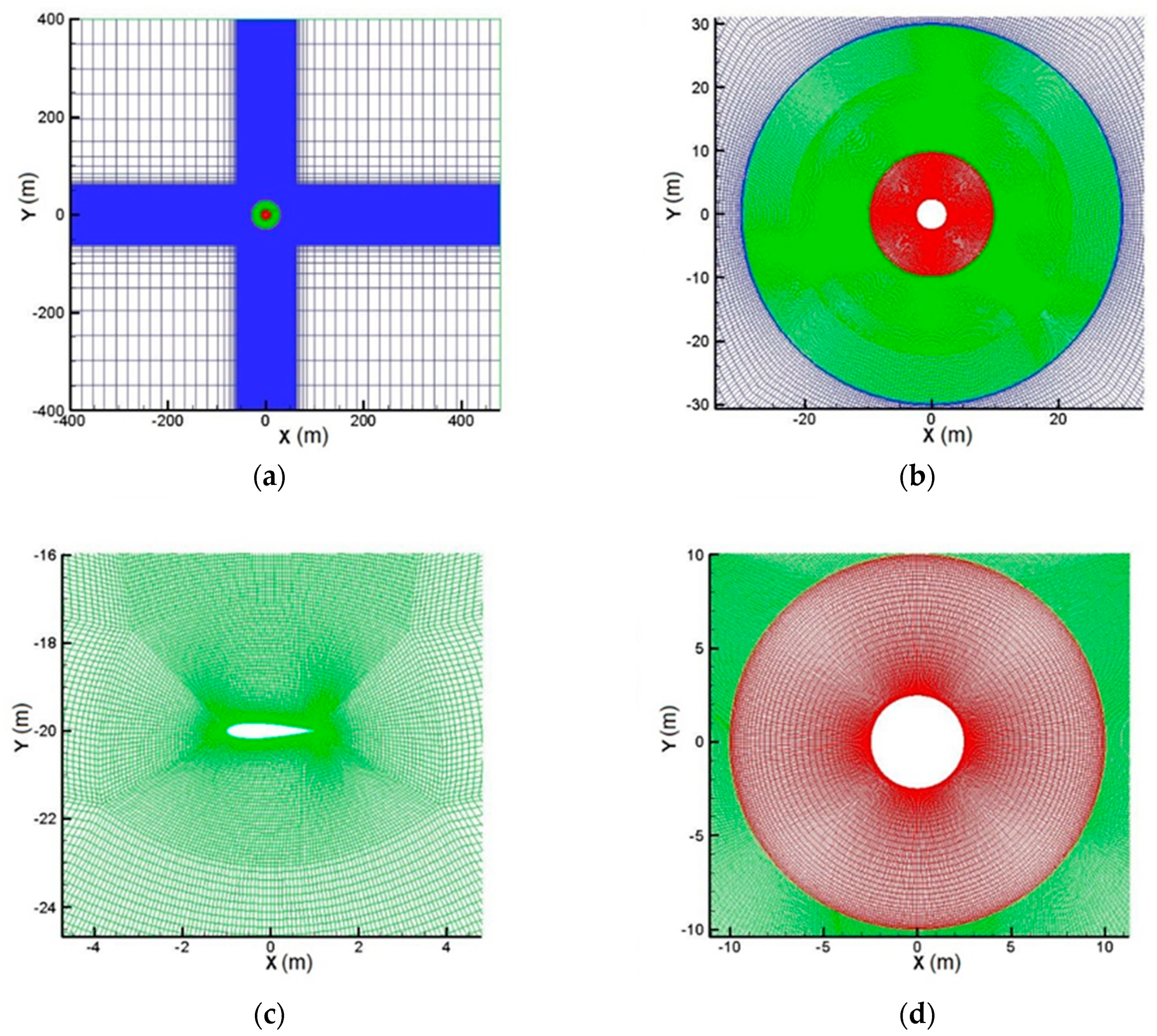 Energies 12 02573 g005