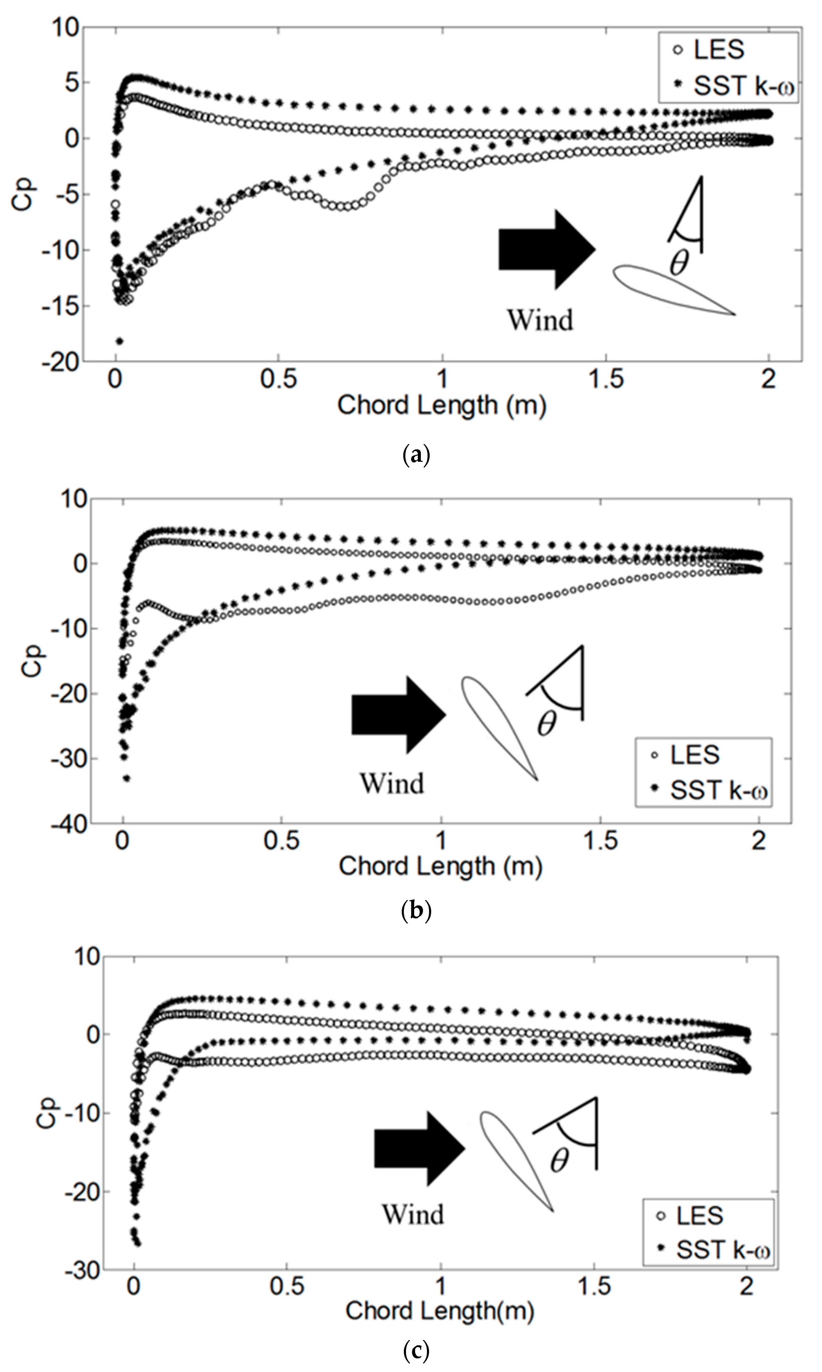 Energies 12 02573 g010