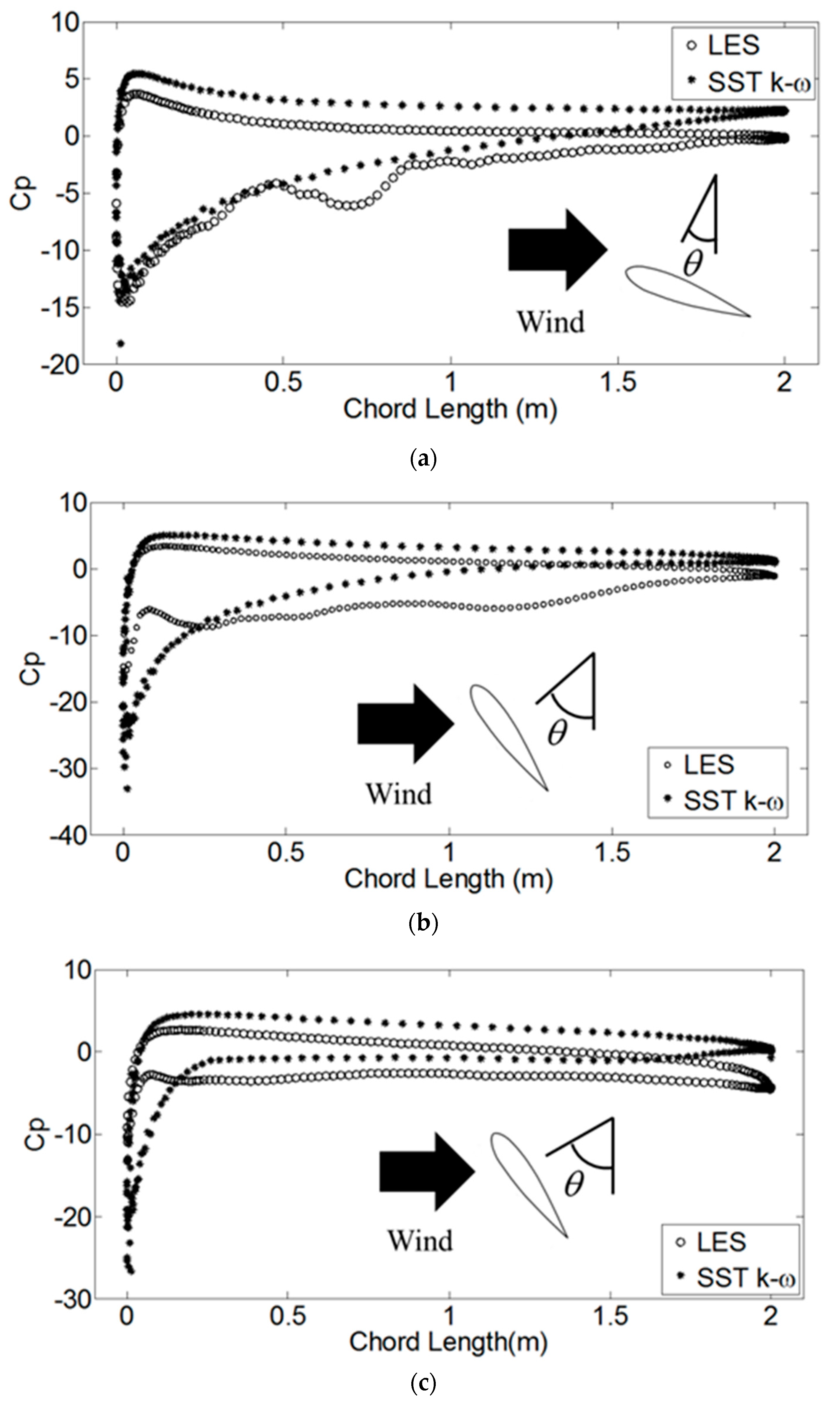 Energies 12 02573 g011