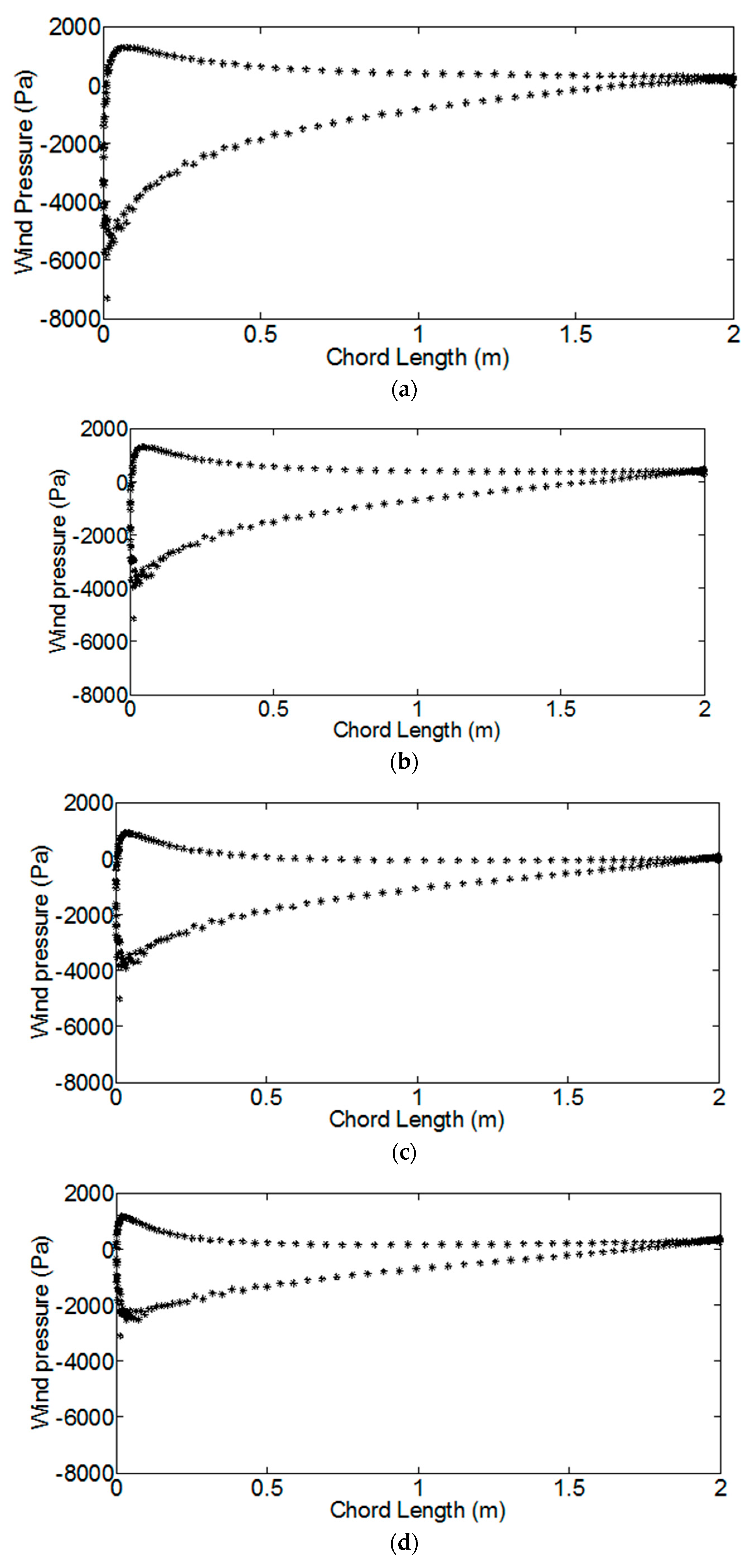 Energies 12 02573 g015a