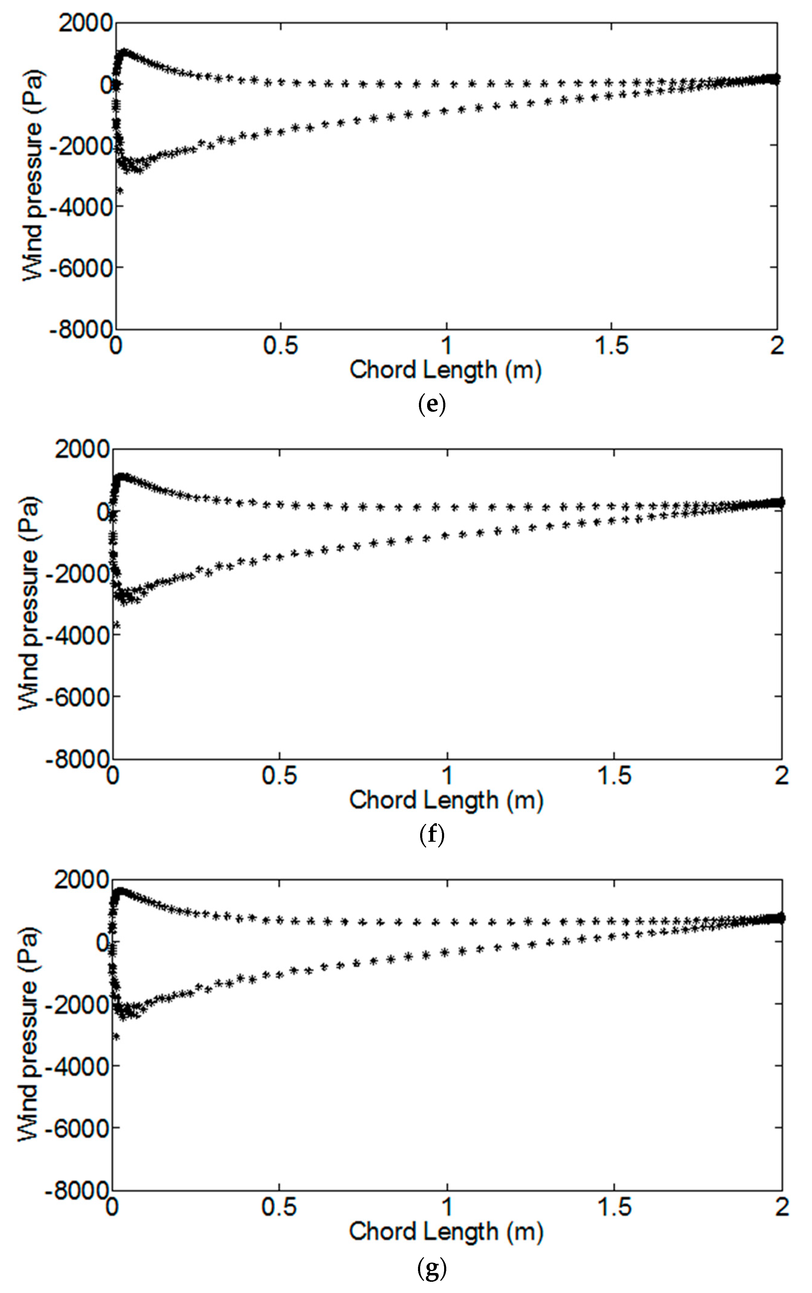 Energies 12 02573 g015b