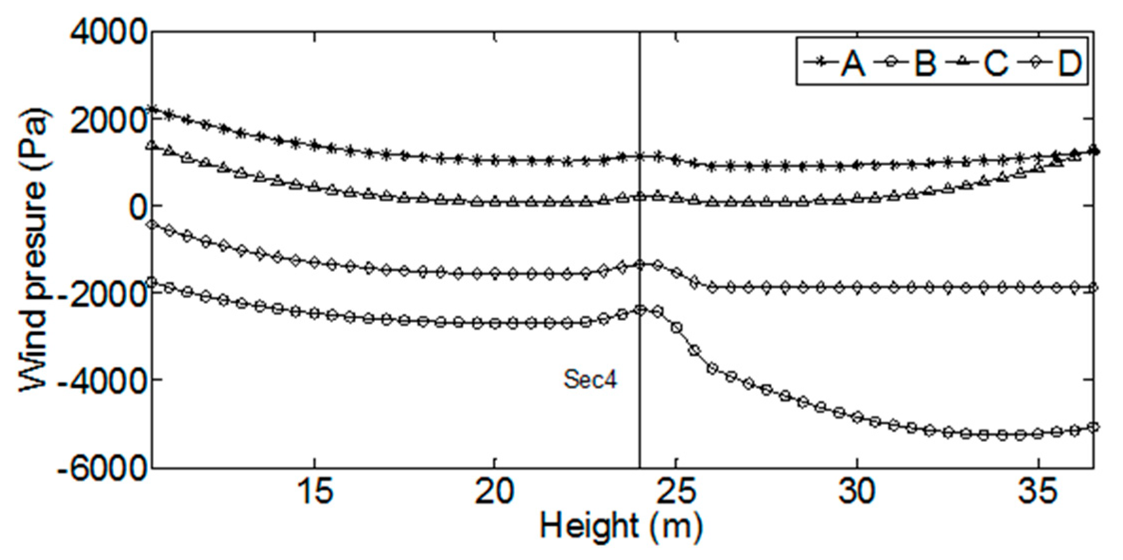 Energies 12 02573 g016