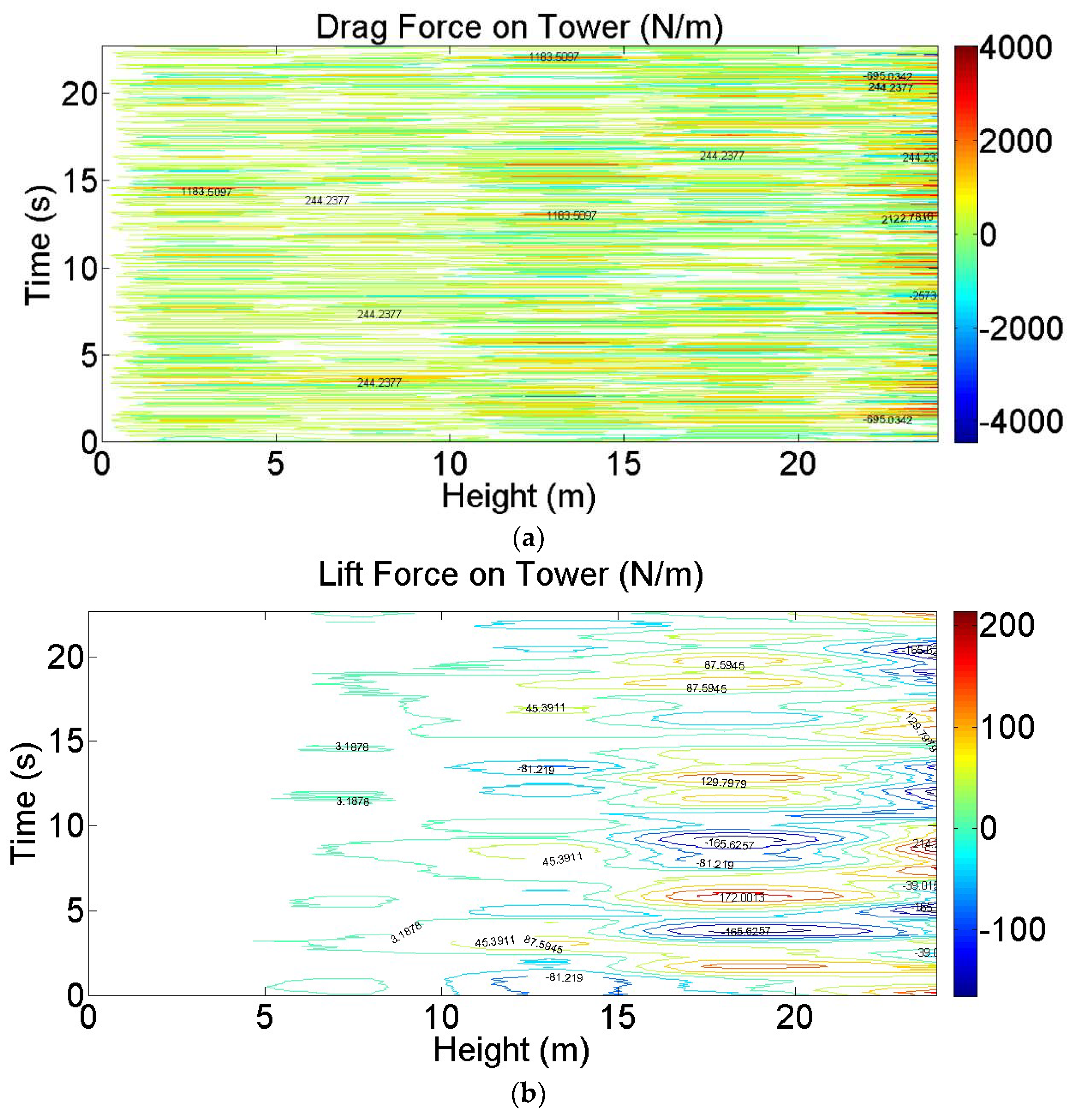 Energies 12 02573 g020