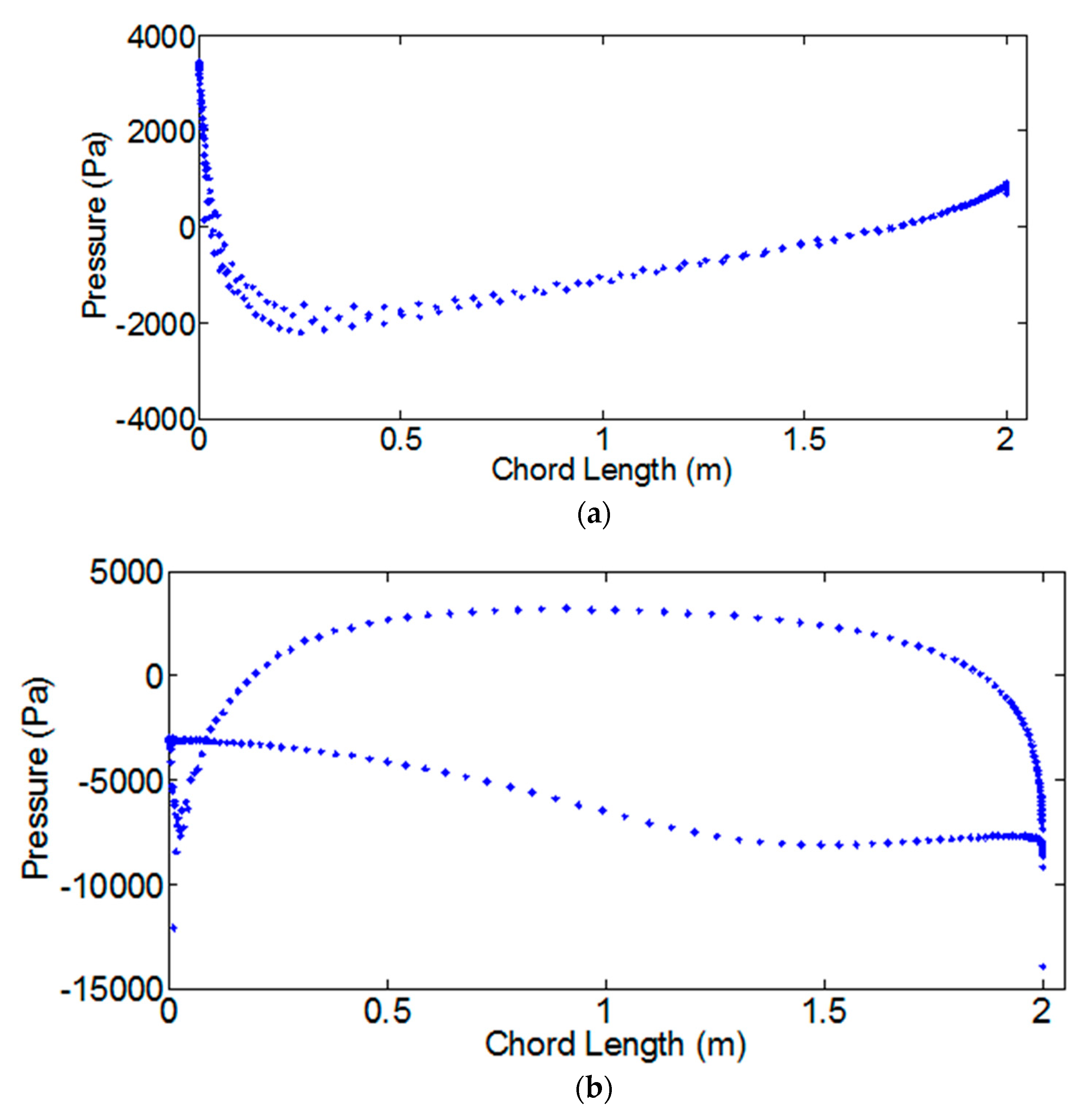 Energies 12 02573 g021a