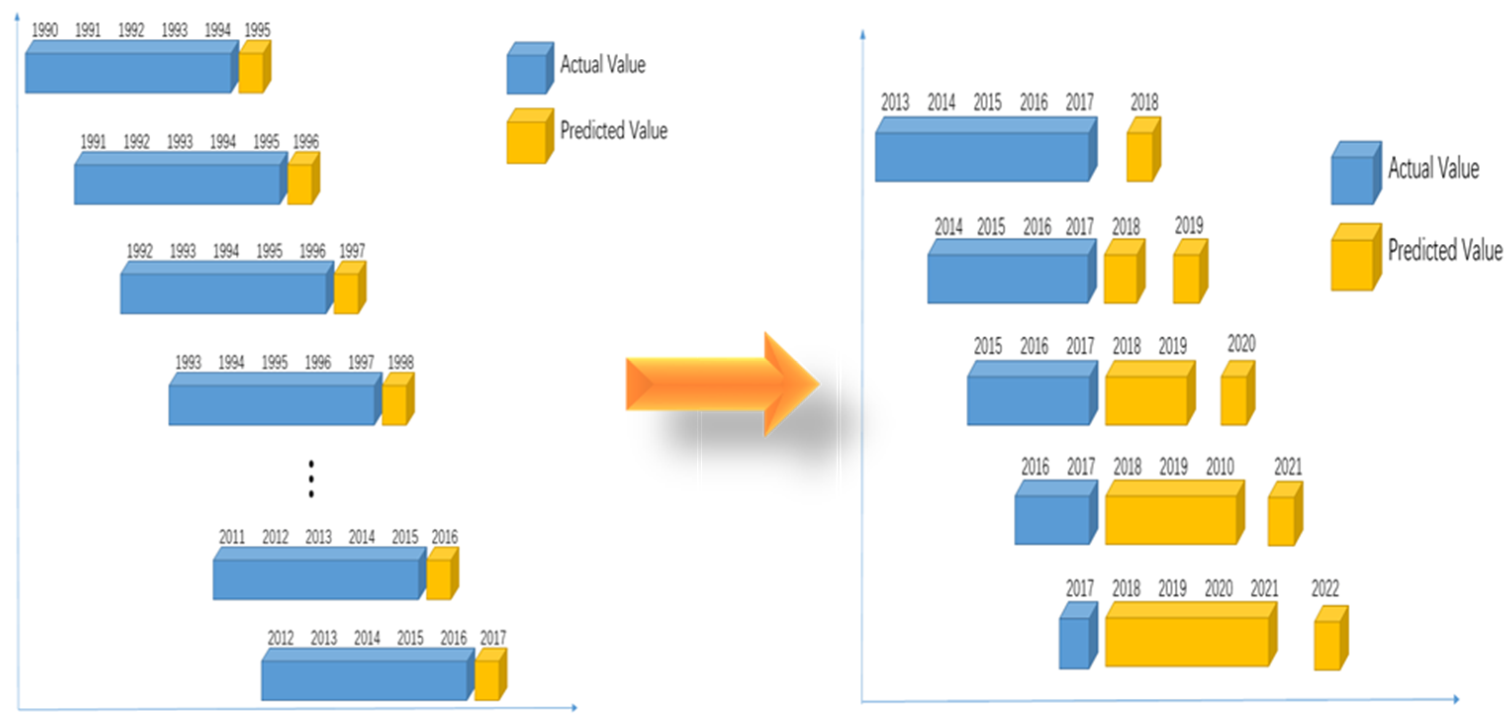 Energies 12 02574 g005