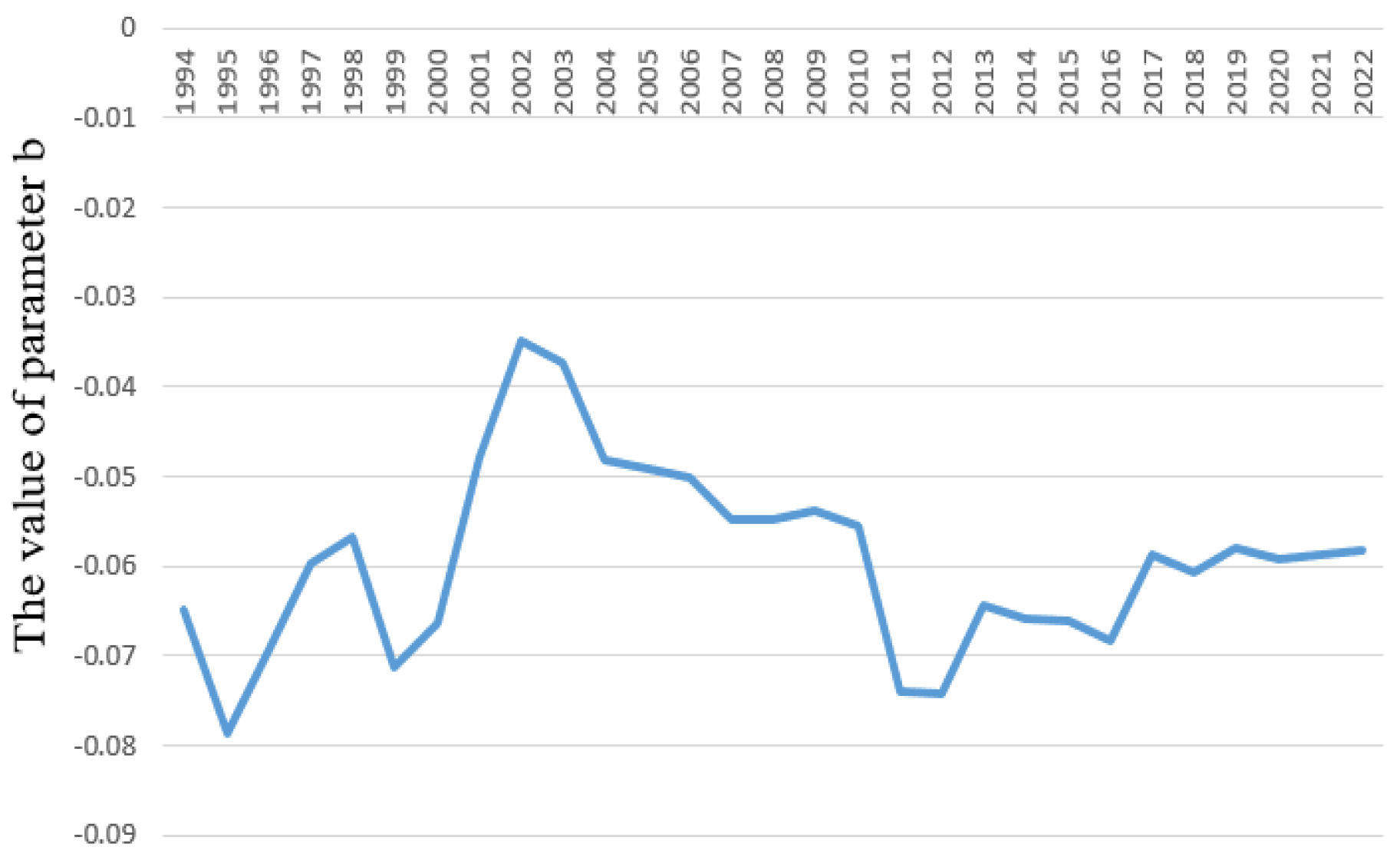 Energies 12 02574 g006