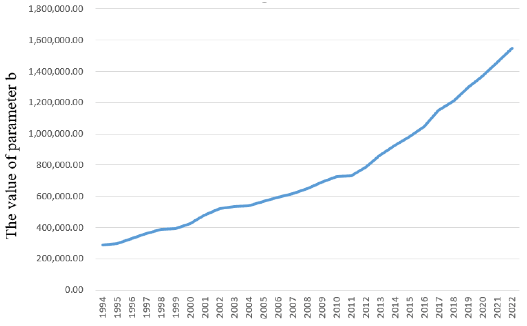 Energies 12 02574 g007