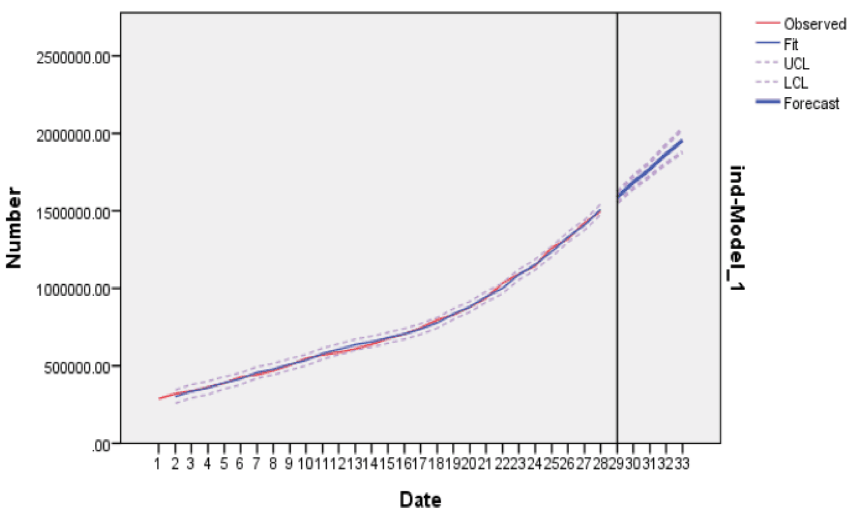 Energies 12 02574 g010