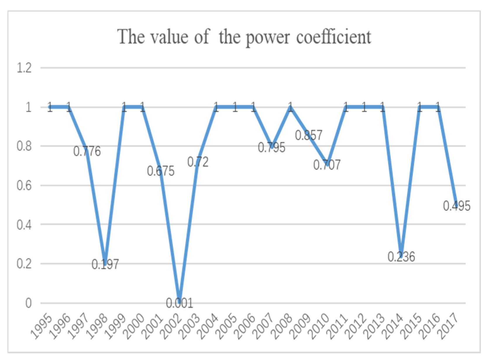 Energies 12 02574 g014