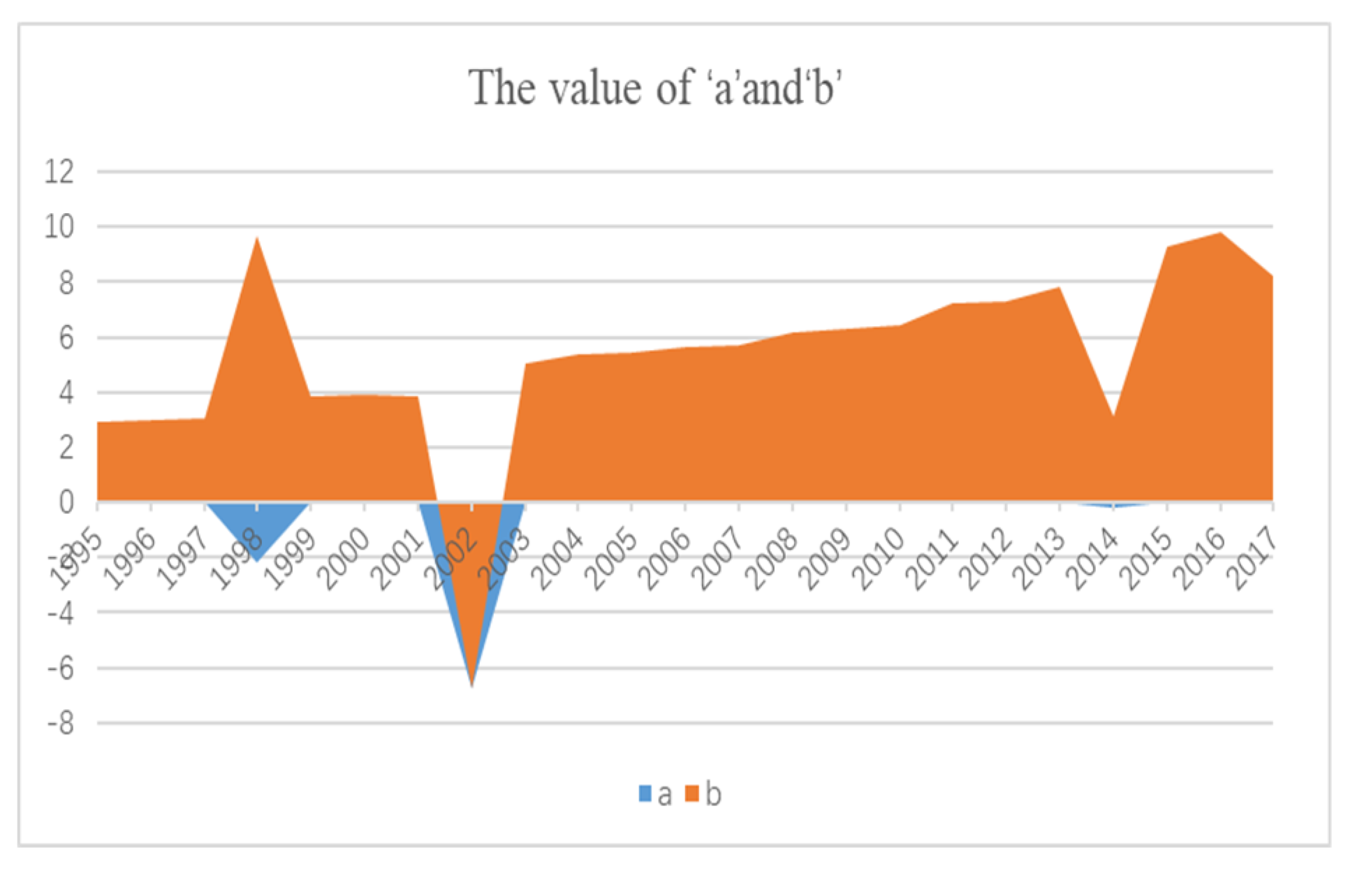 Energies 12 02574 g015