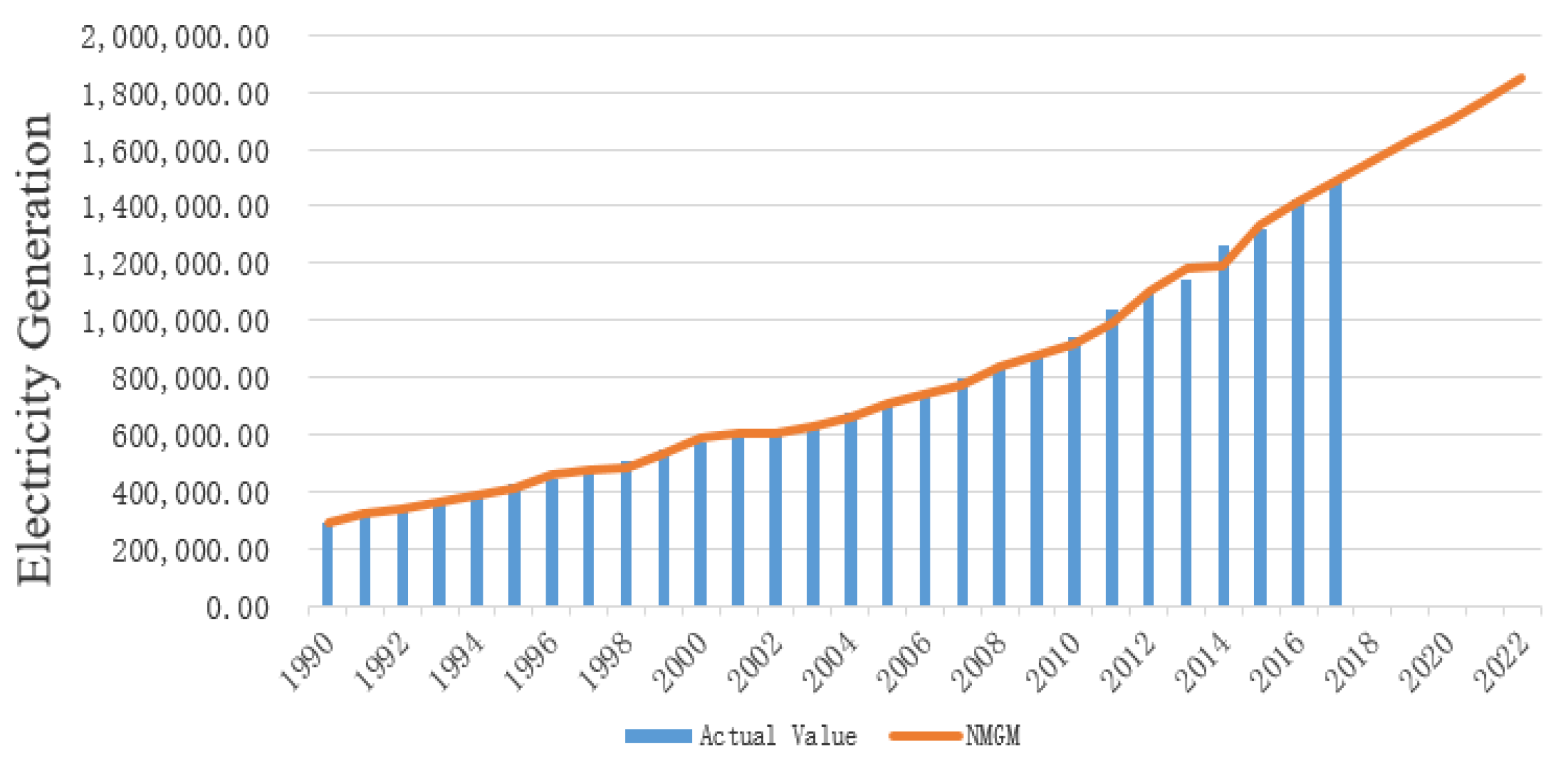 Energies 12 02574 g016