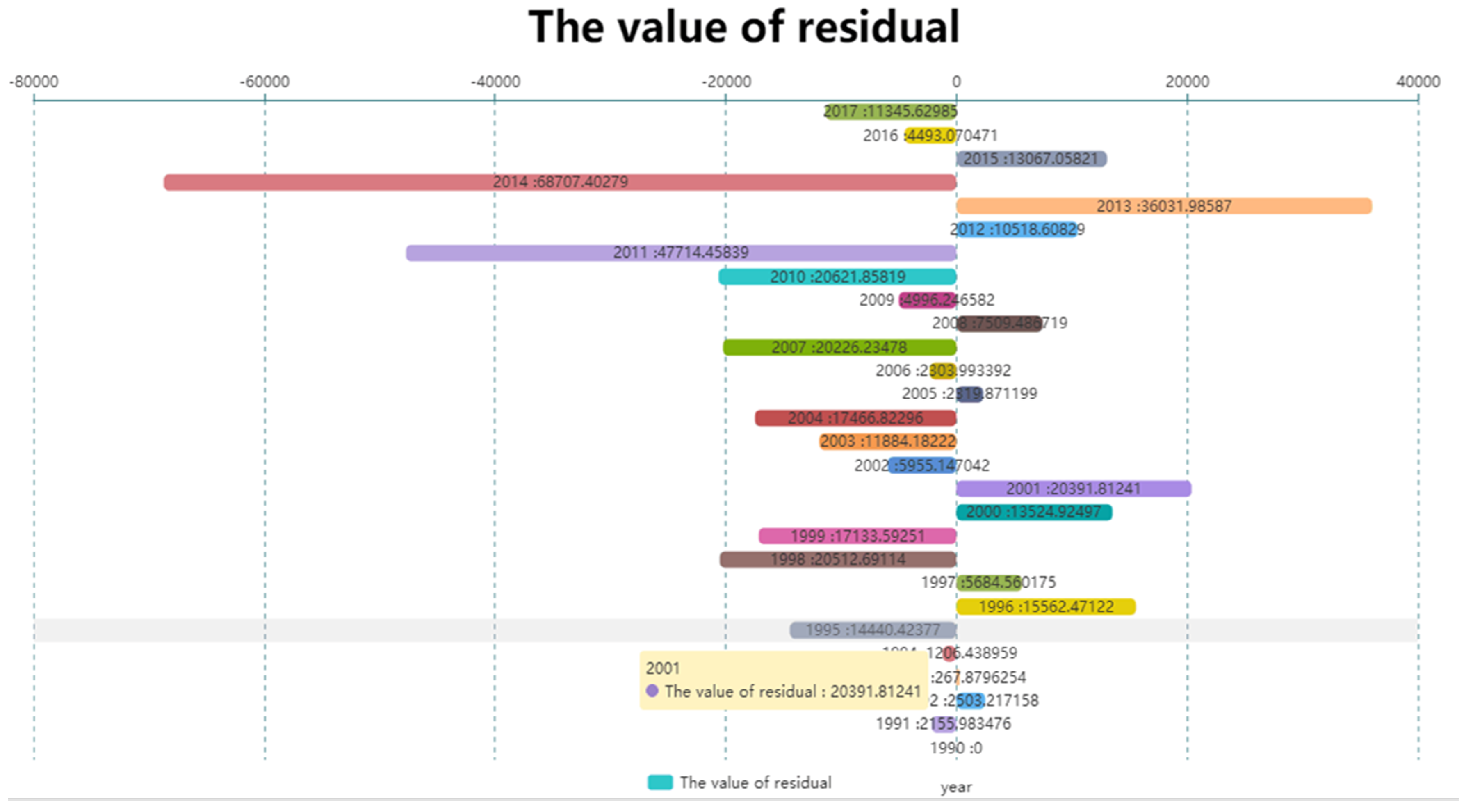 Energies 12 02574 g017