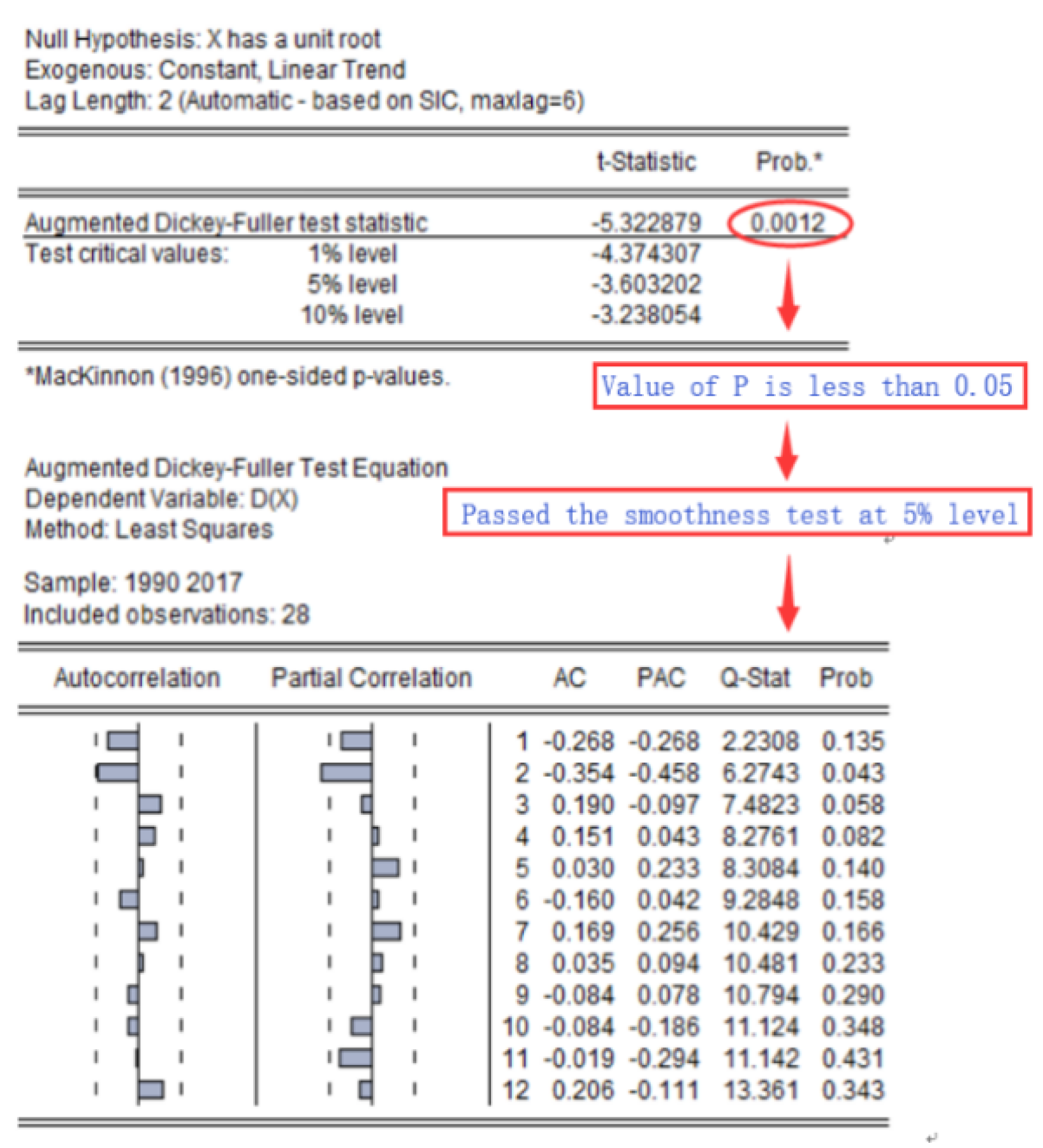 Energies 12 02574 g018