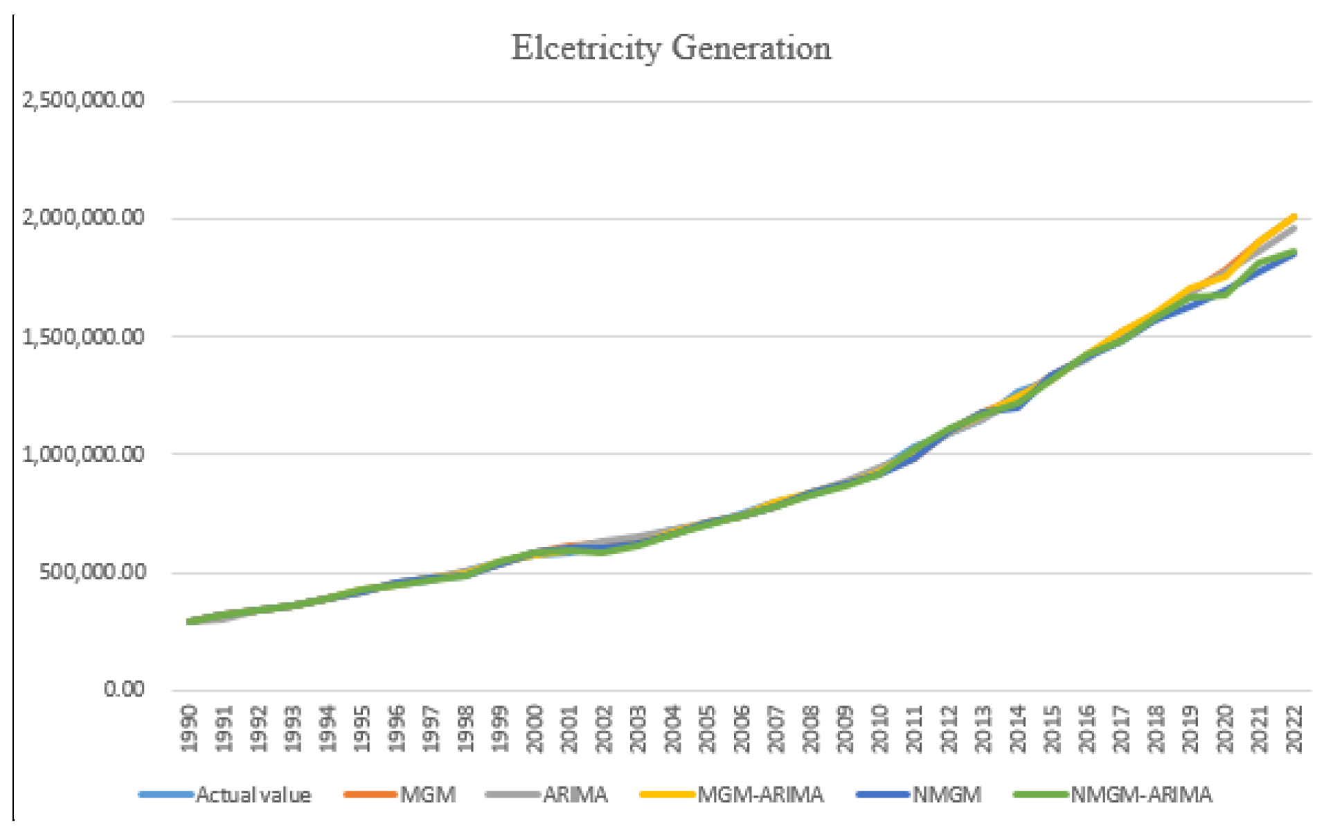 Energies 12 02574 g020