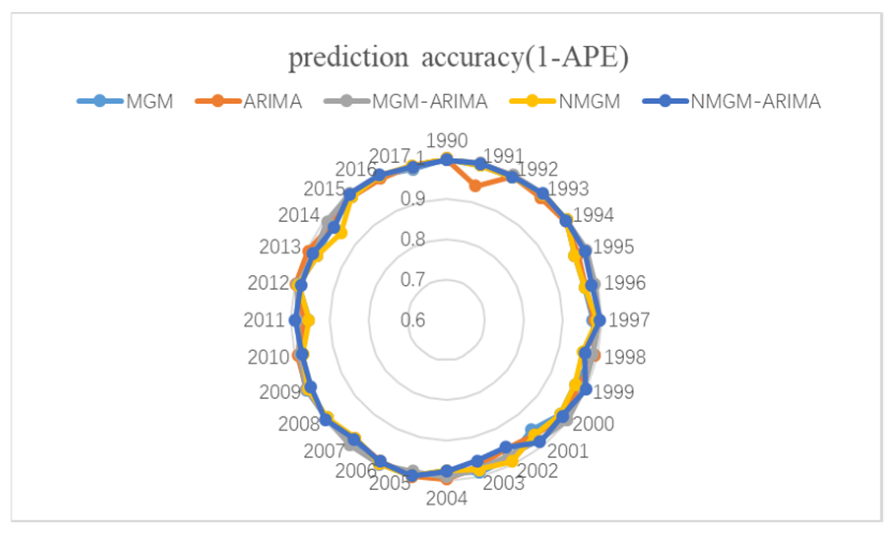 Energies 12 02574 g021
