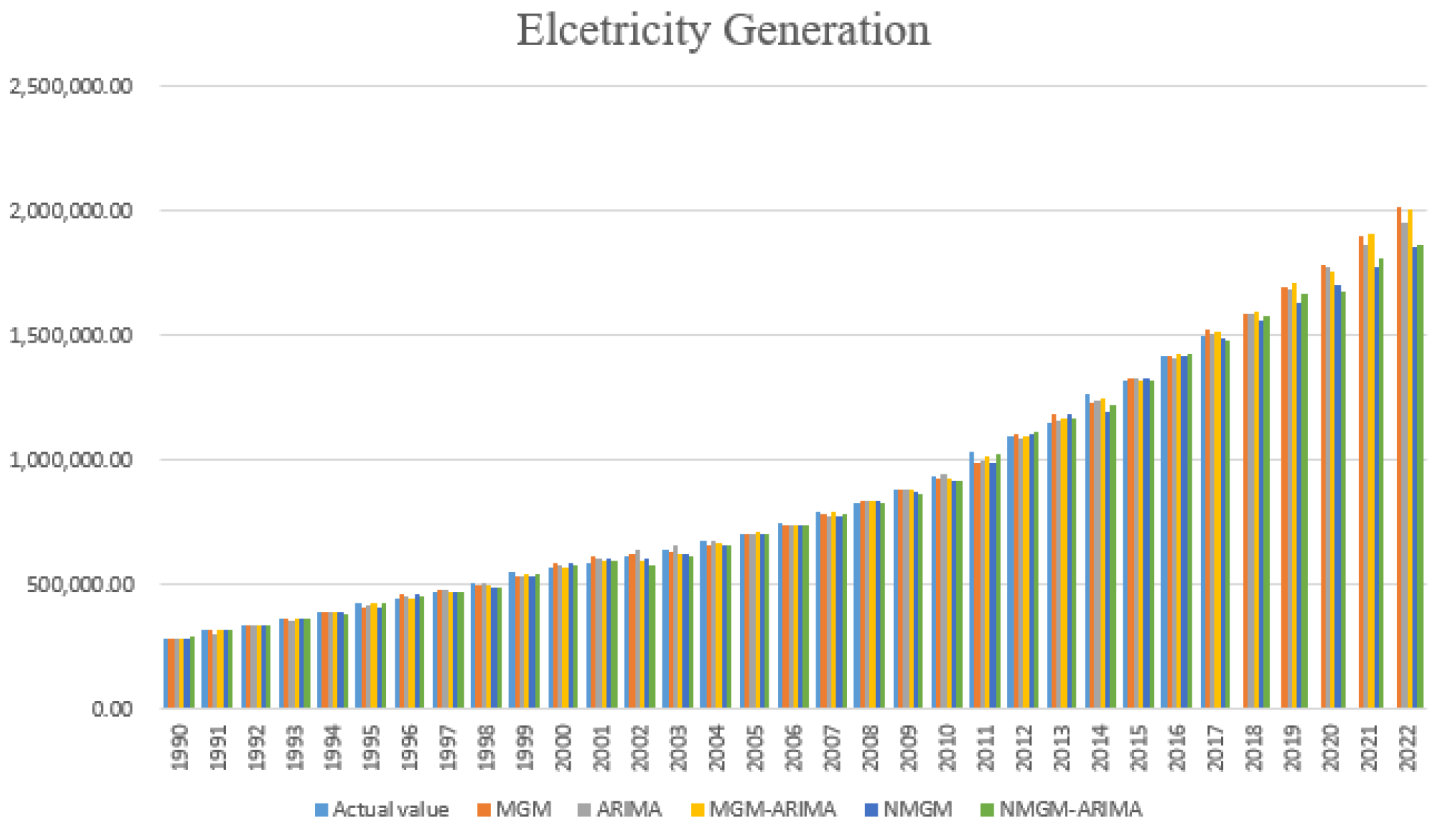 Energies 12 02574 g022