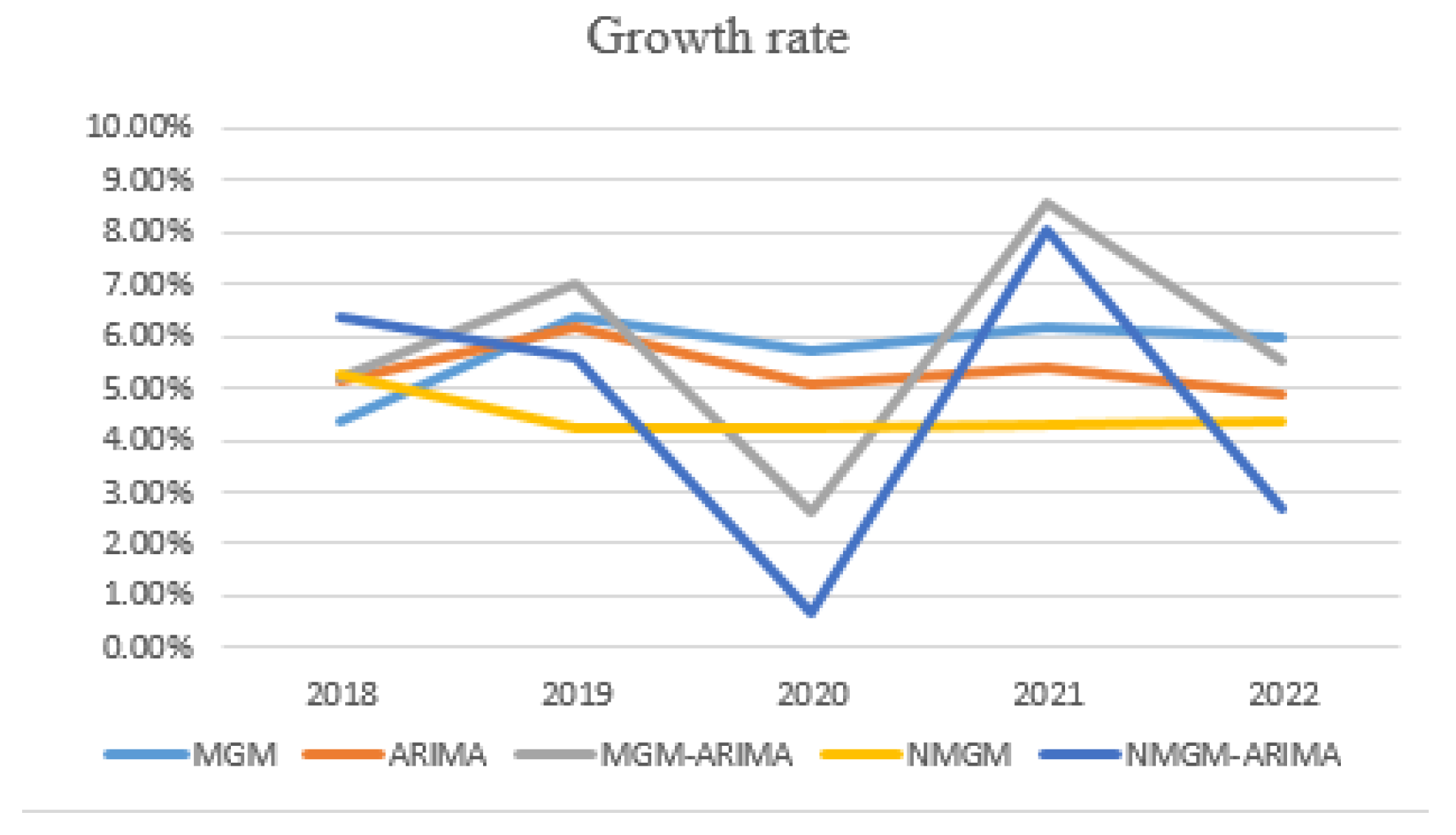 Energies 12 02574 g023