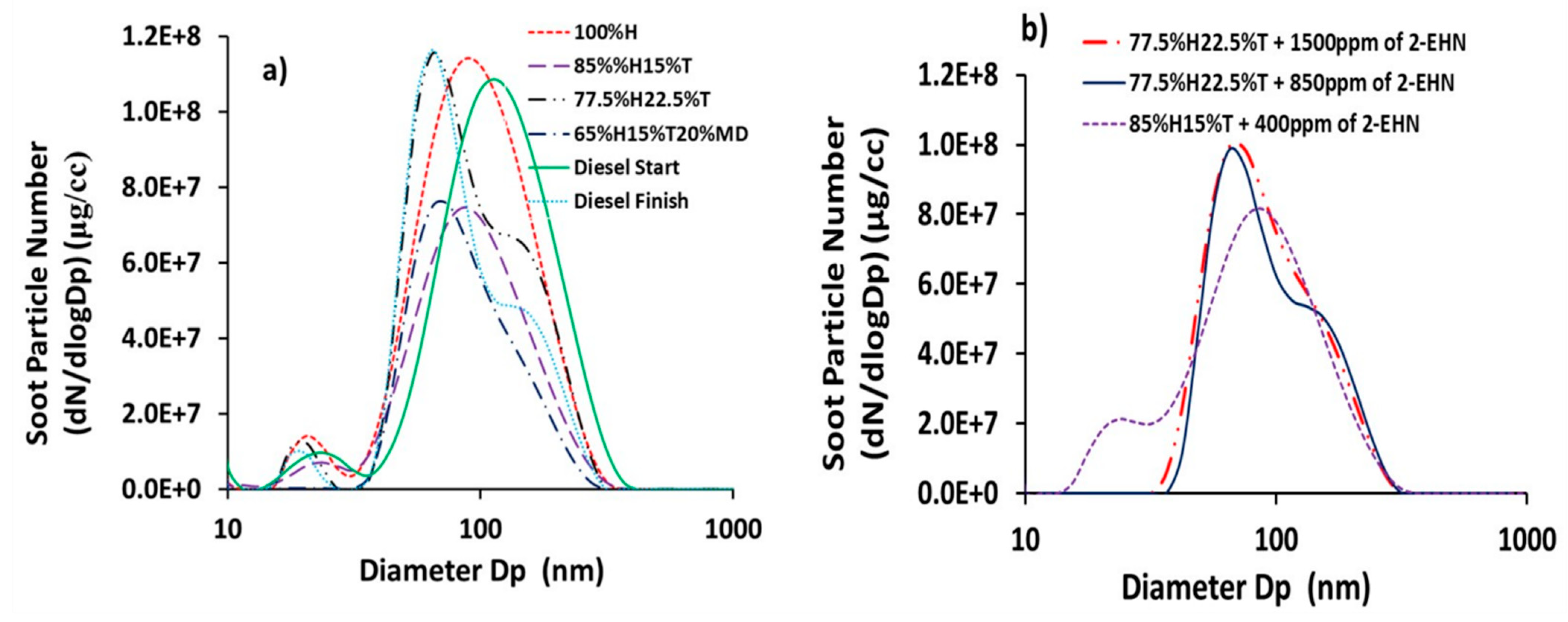 Energies 12 02575 g002