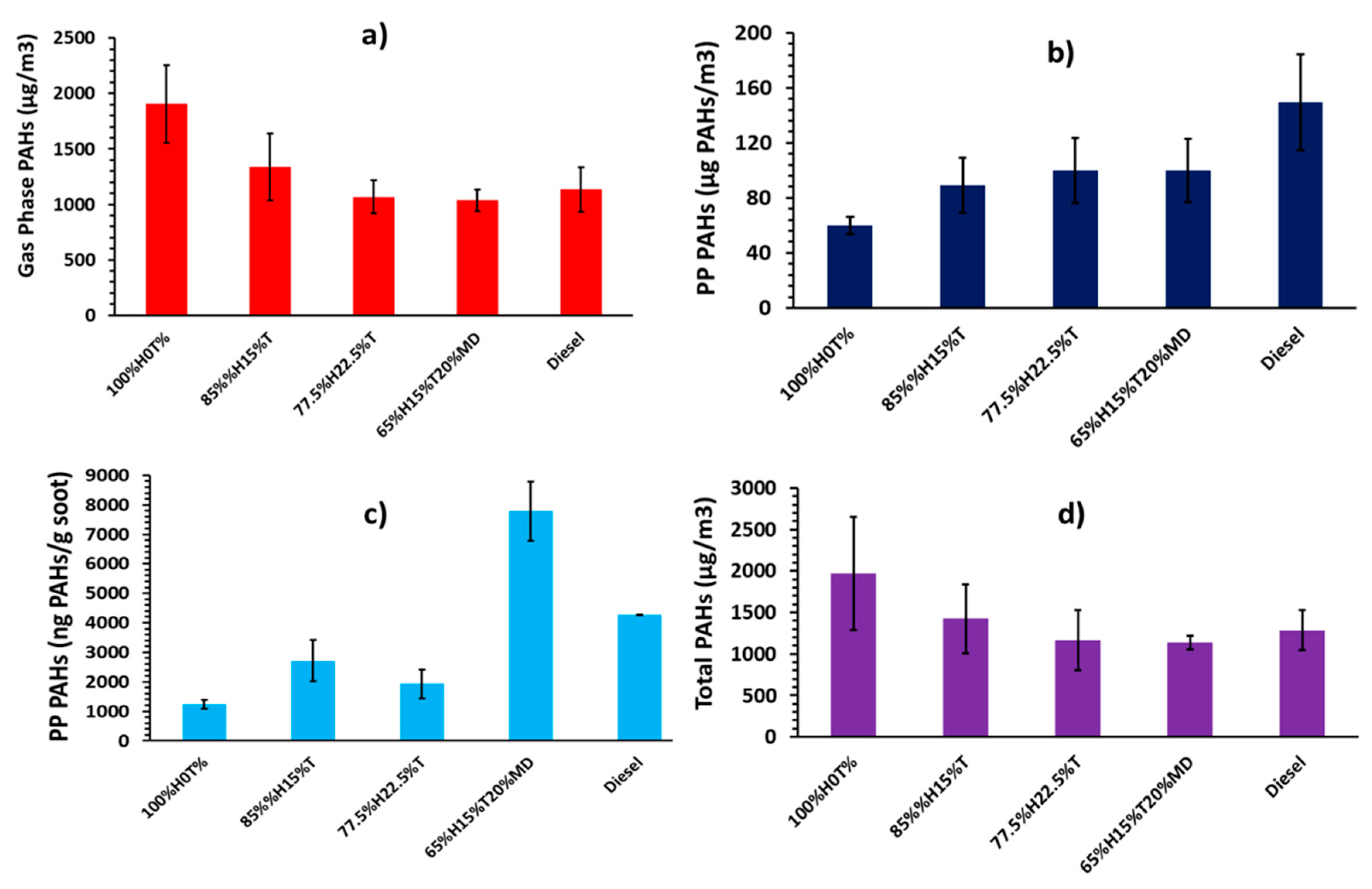 Energies 12 02575 g004